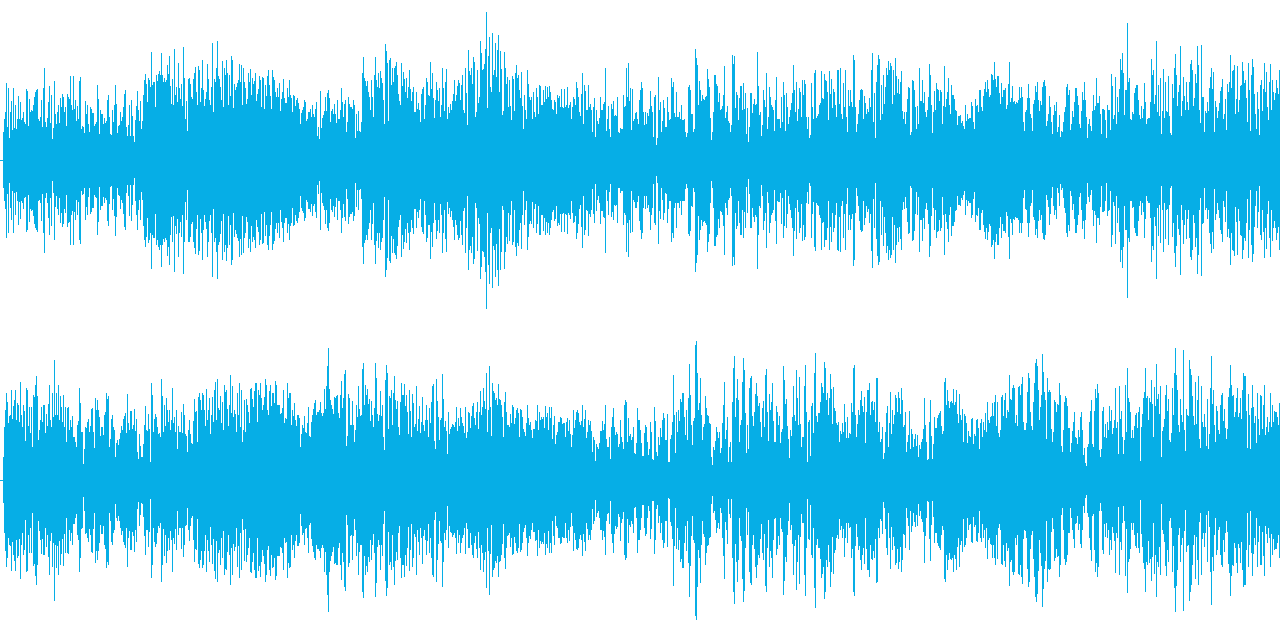 効果音をバラバラに音響編集した楽曲です。の再生済みの波形