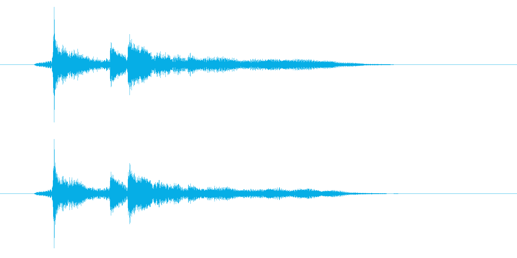 ゲームオーバーの音の再生済みの波形