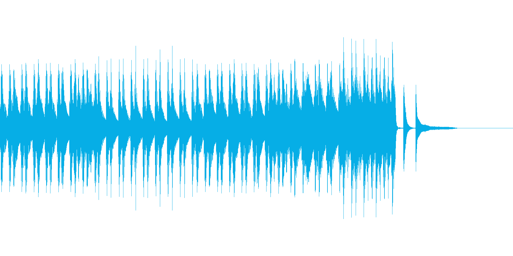 着信音、お知らせ音、アラーム音の再生済みの波形