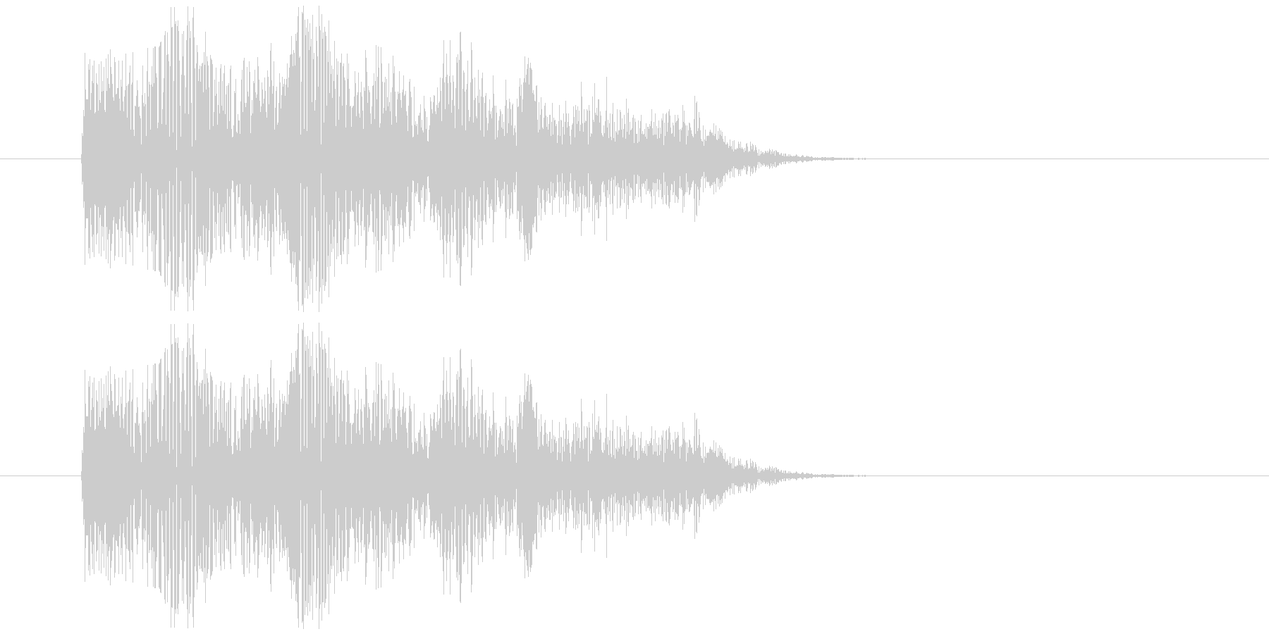 きもいグジュグジュ音の未再生の波形