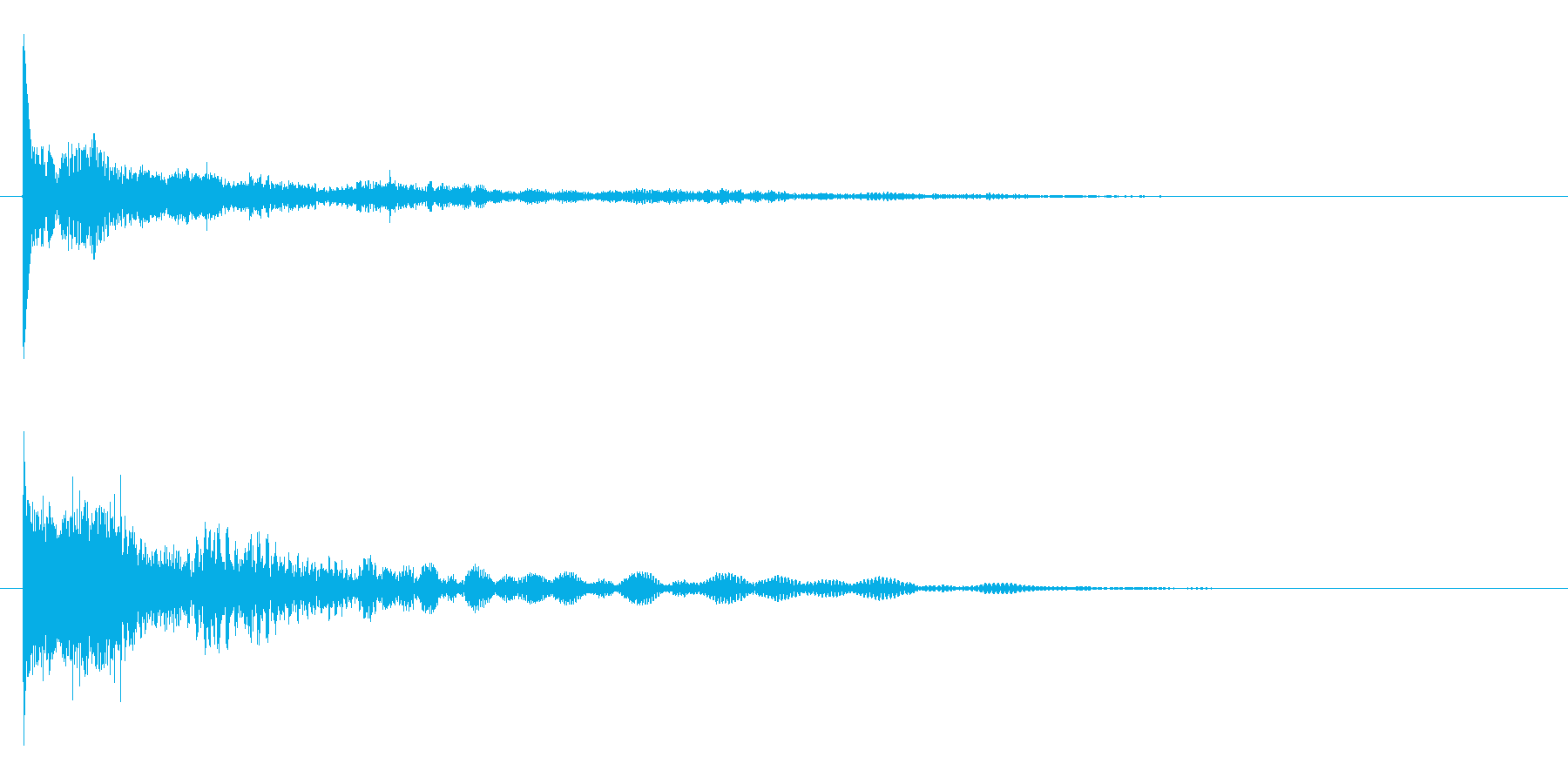 擬音【ドリーン】192kbps -20…の再生済みの波形