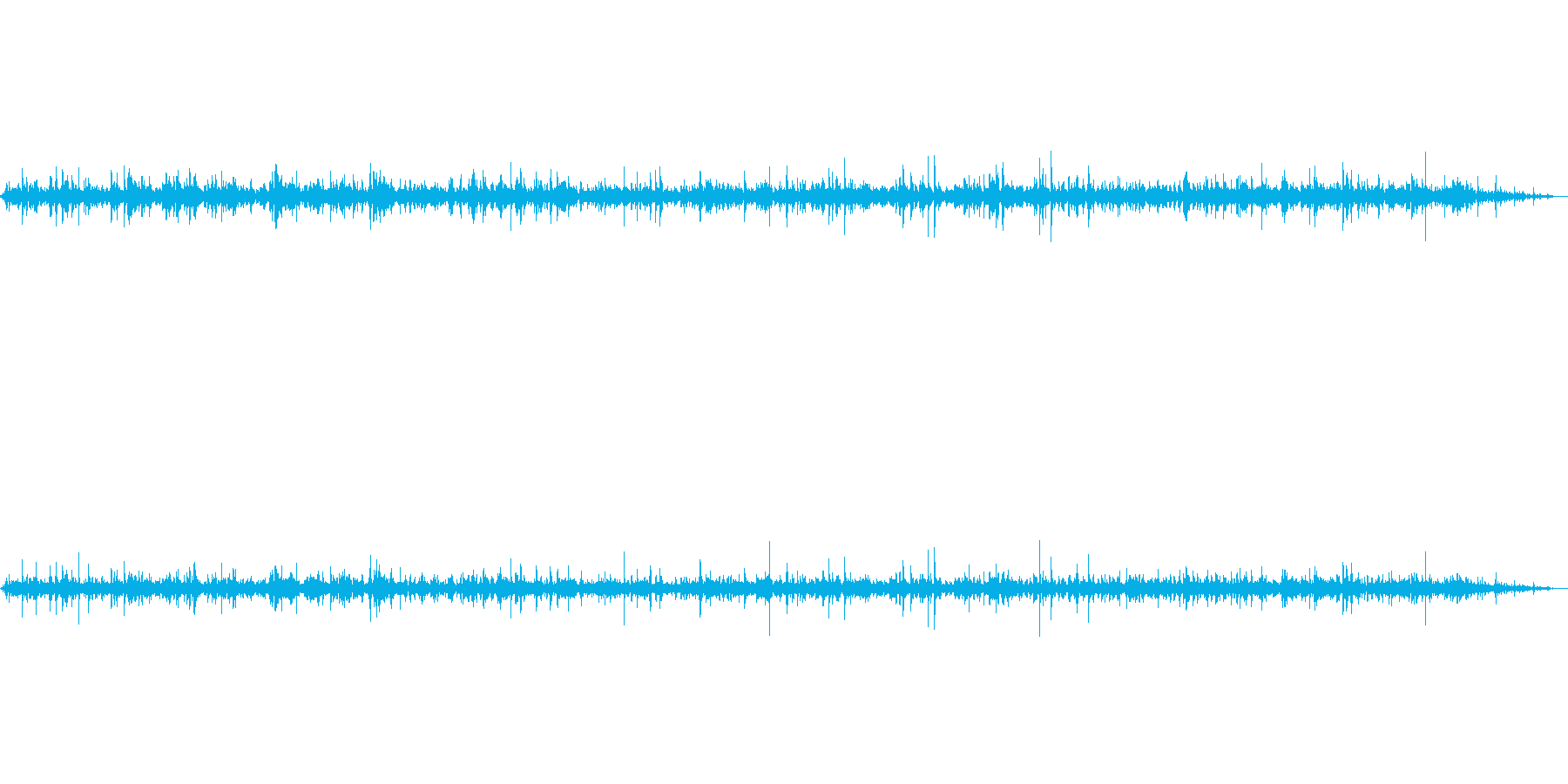 水が流れる音(庭園など)の再生済みの波形