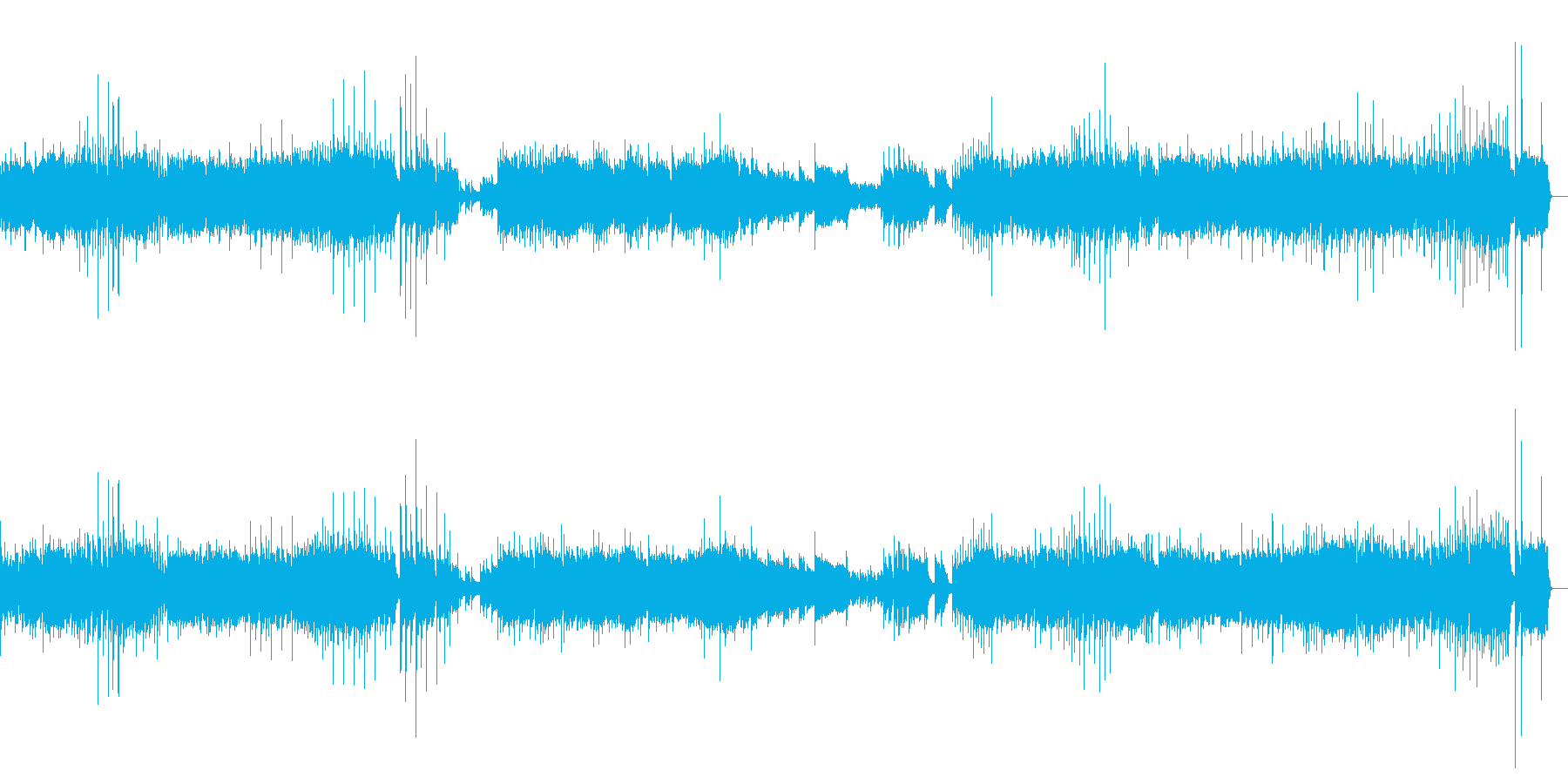 小組曲より第四楽章バレエ(シンセ版)の再生済みの波形