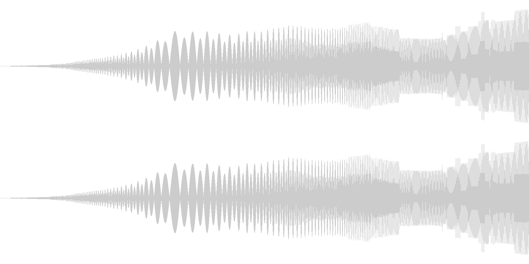 びゆぃー、ぎゆぃー みたいな音です。の未再生の波形