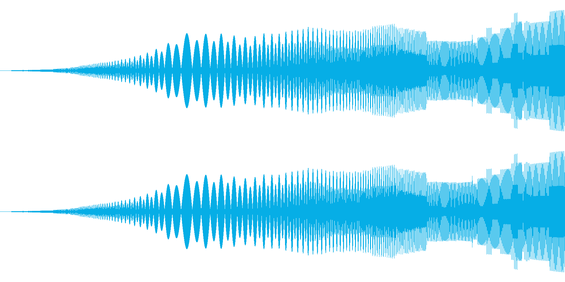 びゆぃー、ぎゆぃー みたいな音です。の再生済みの波形