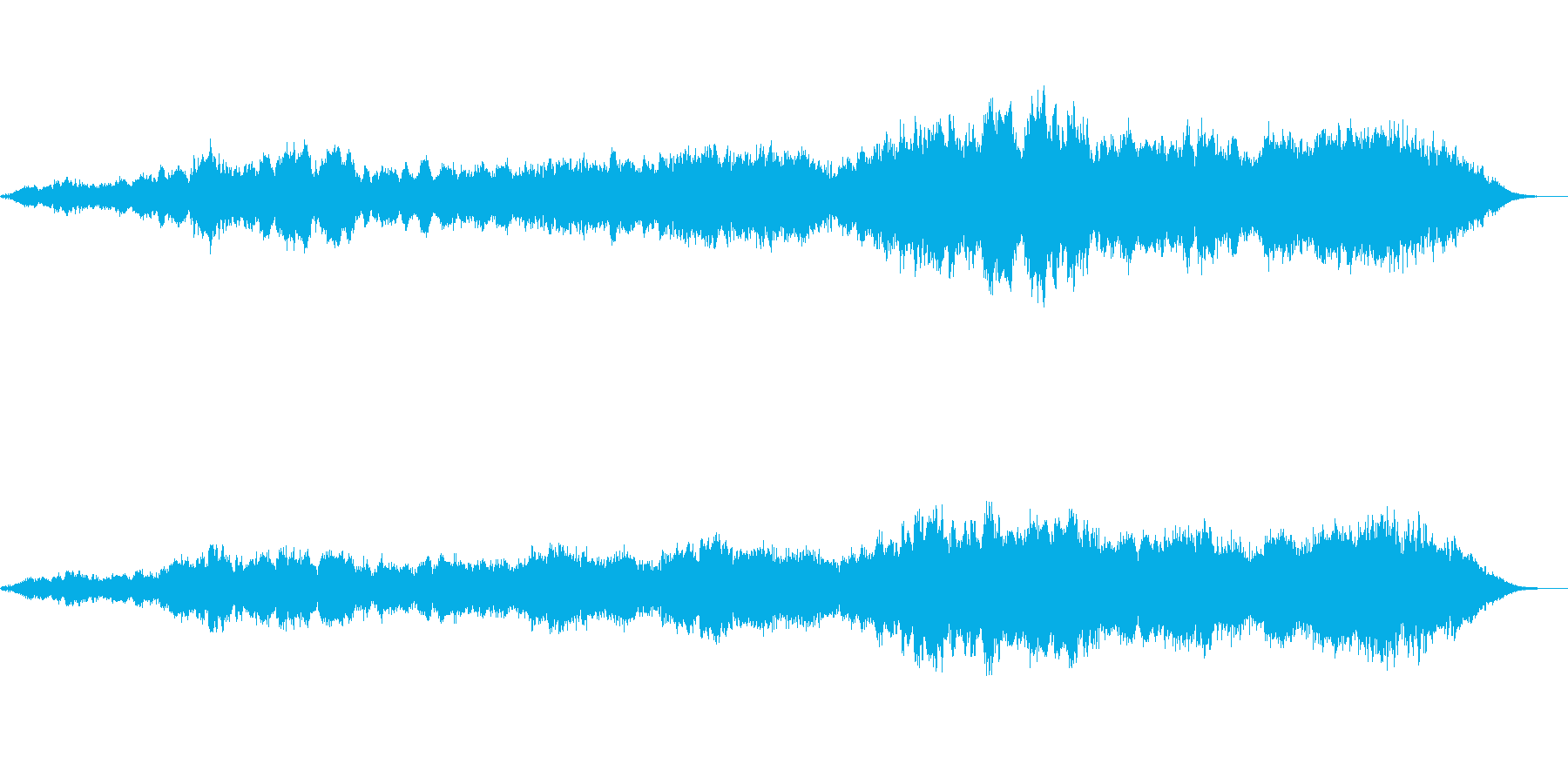 洞窟の池で船を漕ぐ怪しい神秘的な音風景の再生済みの波形