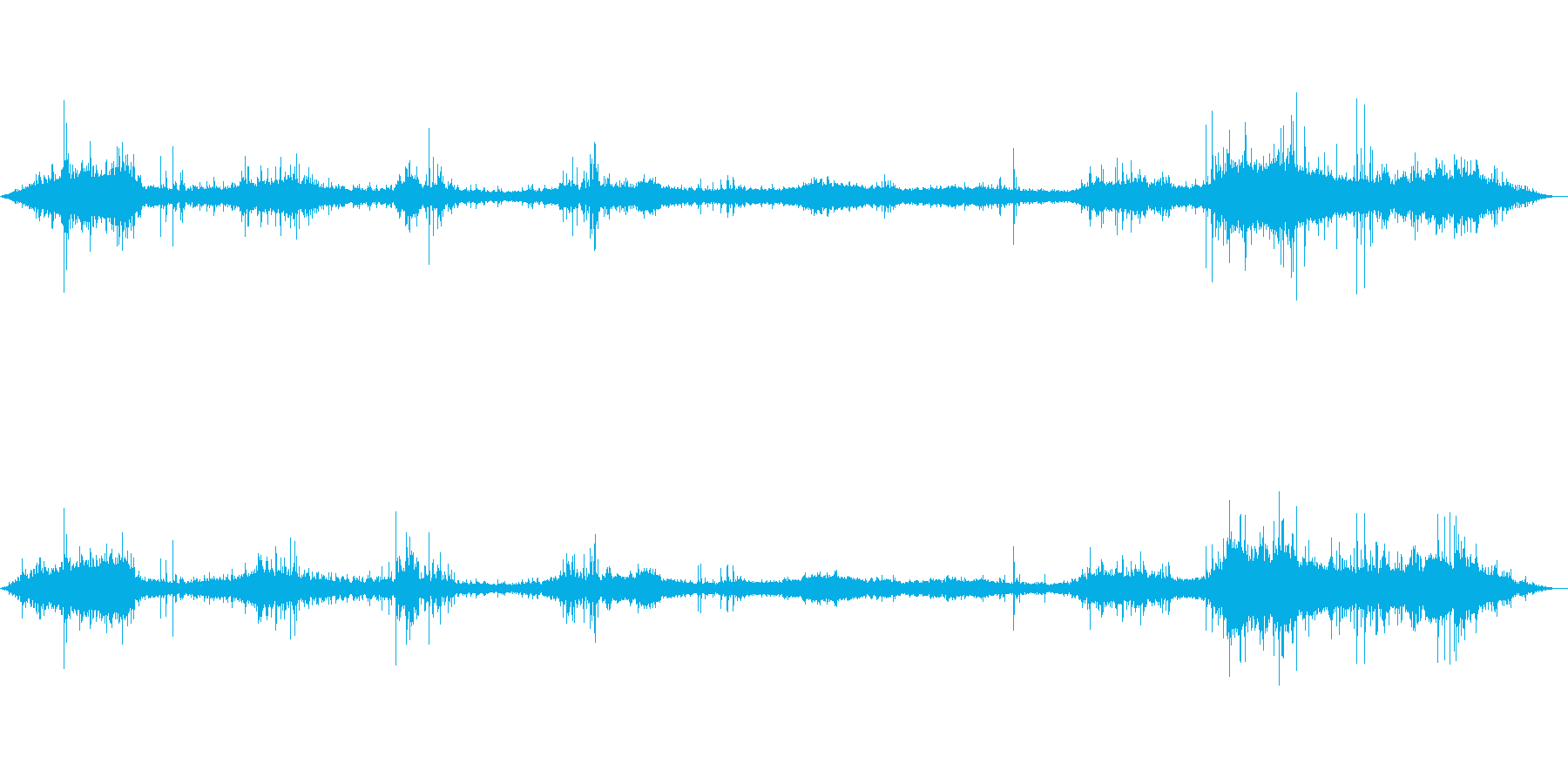 【環境音】500個の風鈴の音02の再生済みの波形
