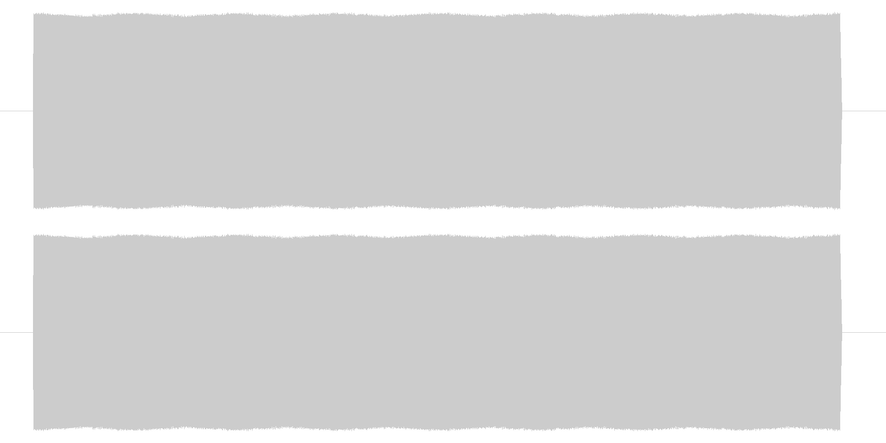 【アーケード 汎用01-16(LFO)】の未再生の波形