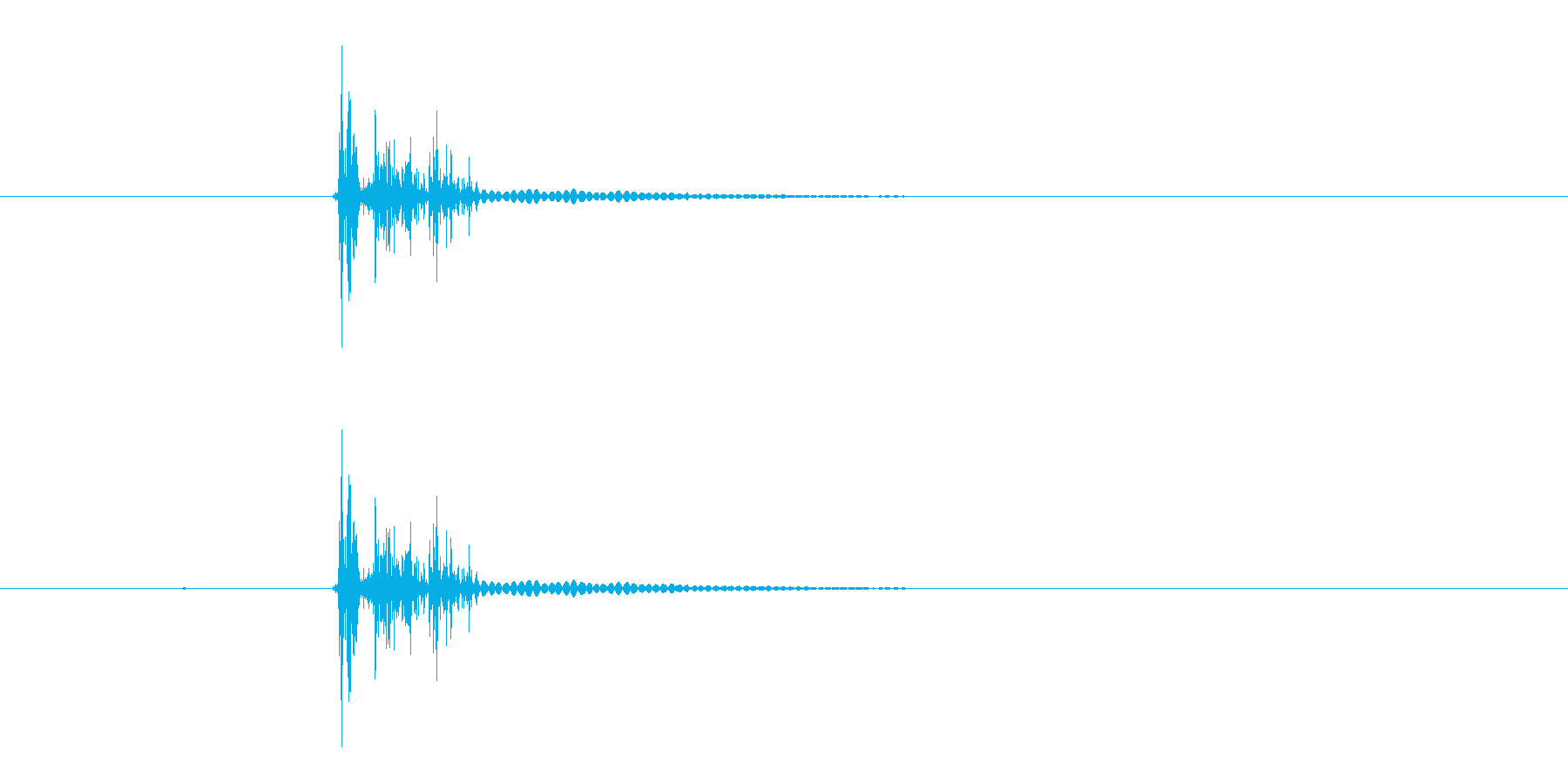 グオロ(鈍い音)の再生済みの波形