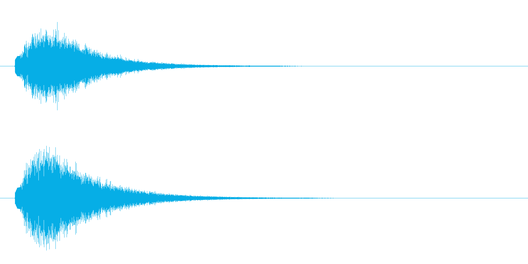 キラキラと魔法をかけるような音の再生済みの波形