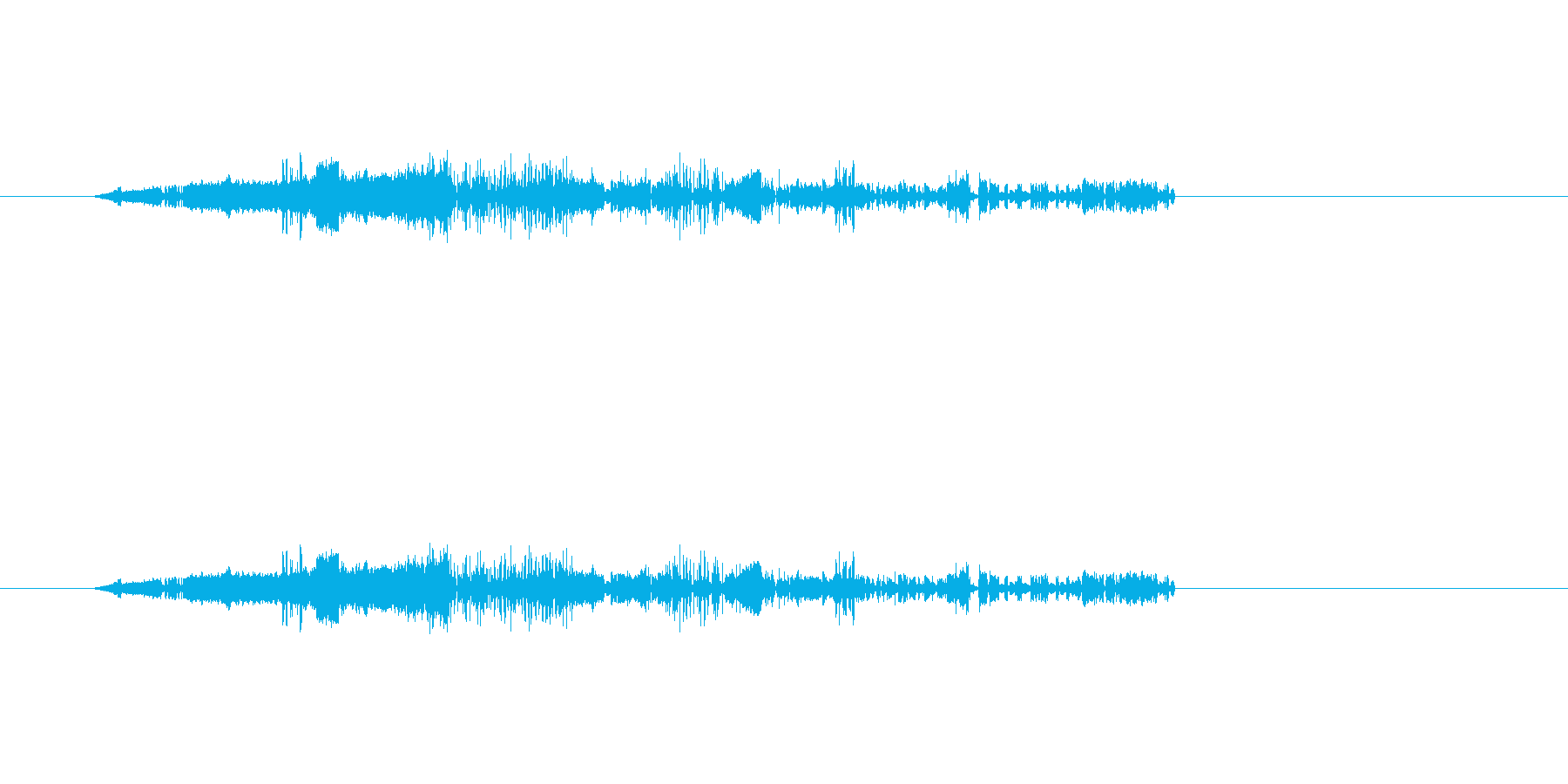 ノイズ(電気)の音の再生済みの波形