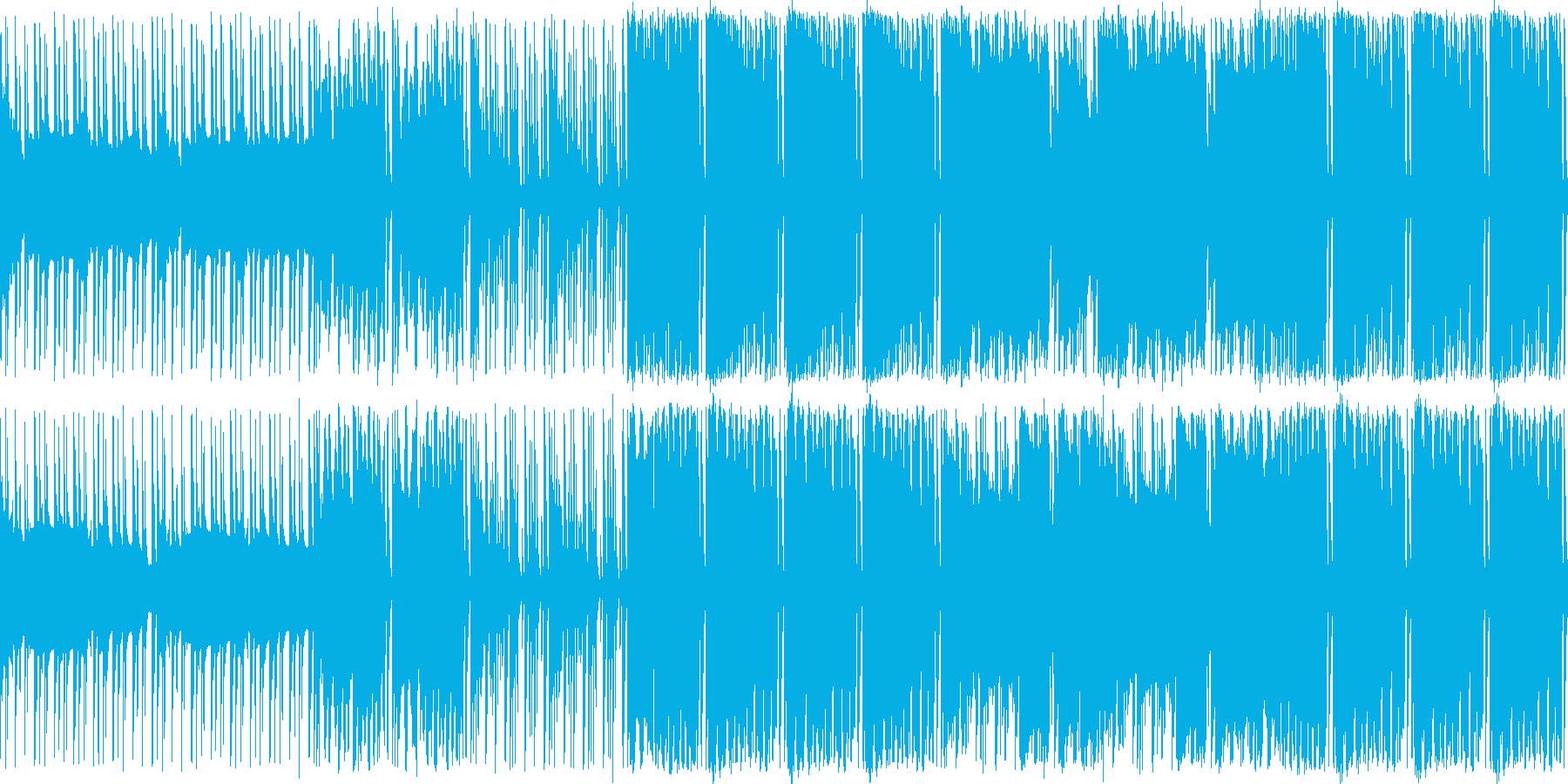 ほのぼのとして気の抜けたループ楽曲の再生済みの波形