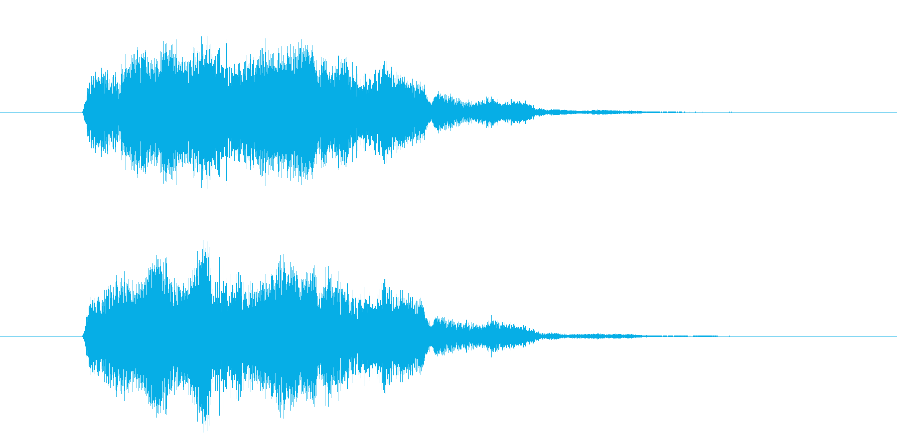 明るいカウント音の再生済みの波形
