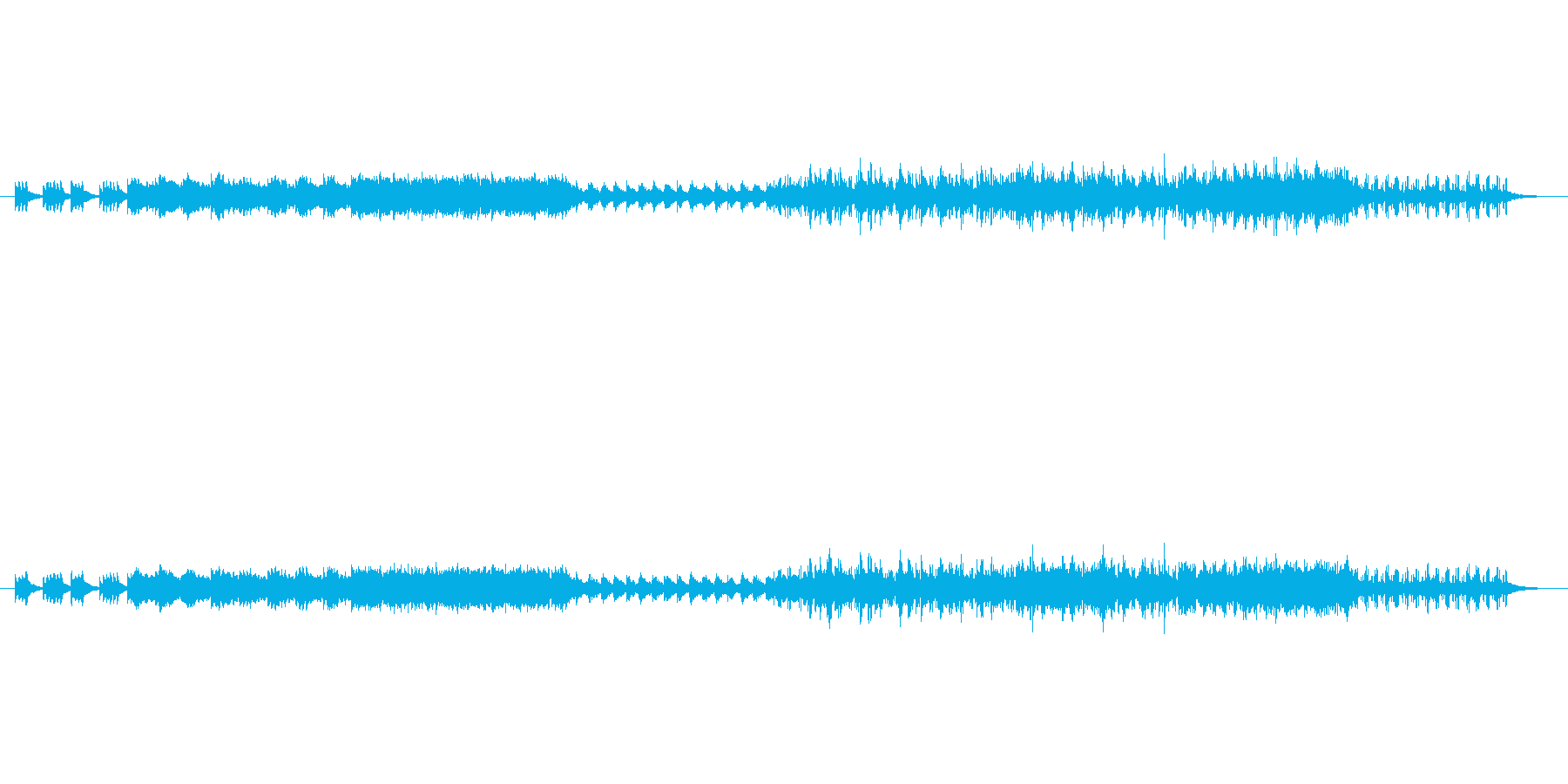 ピアノをメインに据え、Strings、…の再生済みの波形