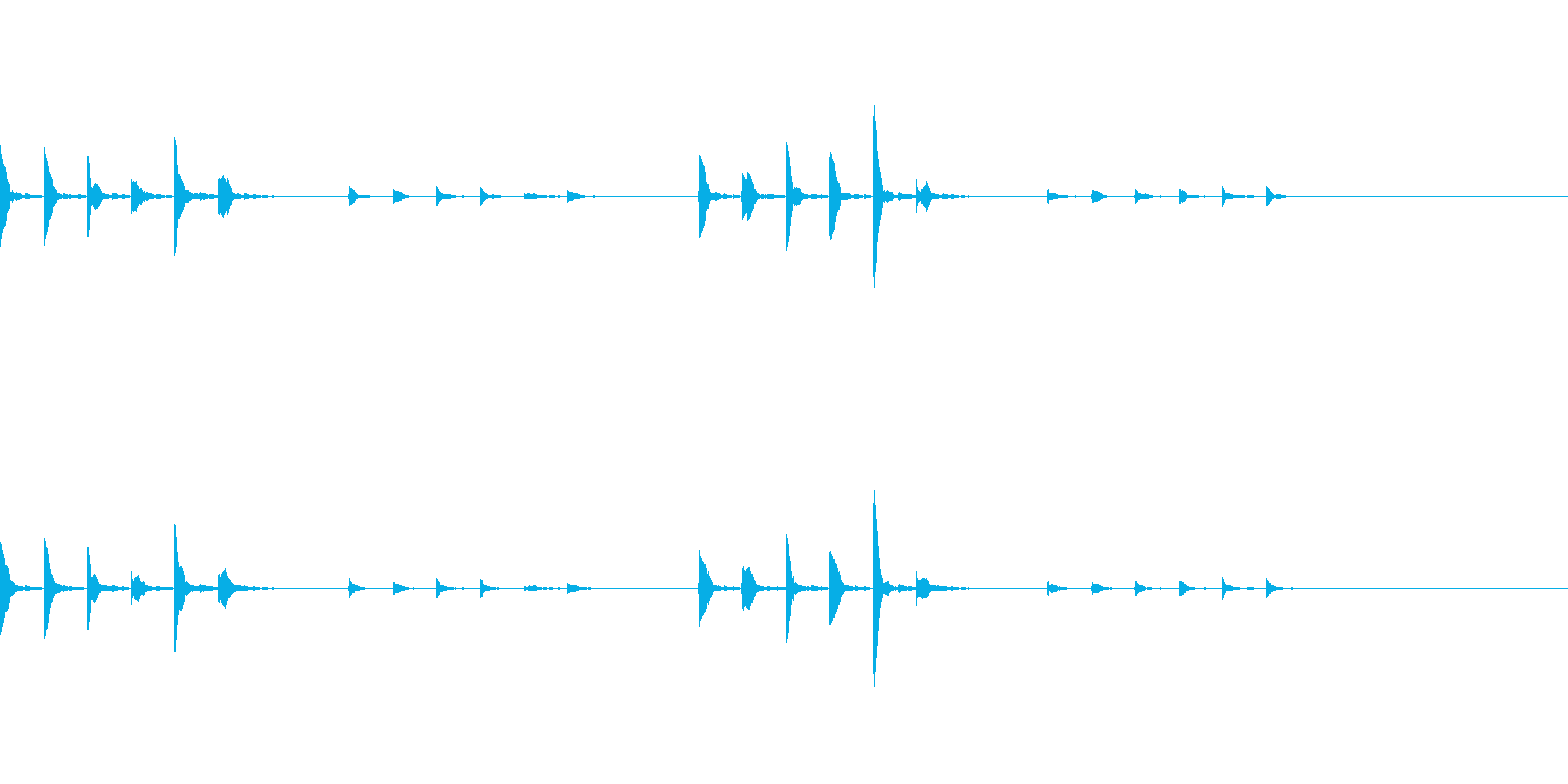 着信音、お知らせ音、アラーム音の再生済みの波形