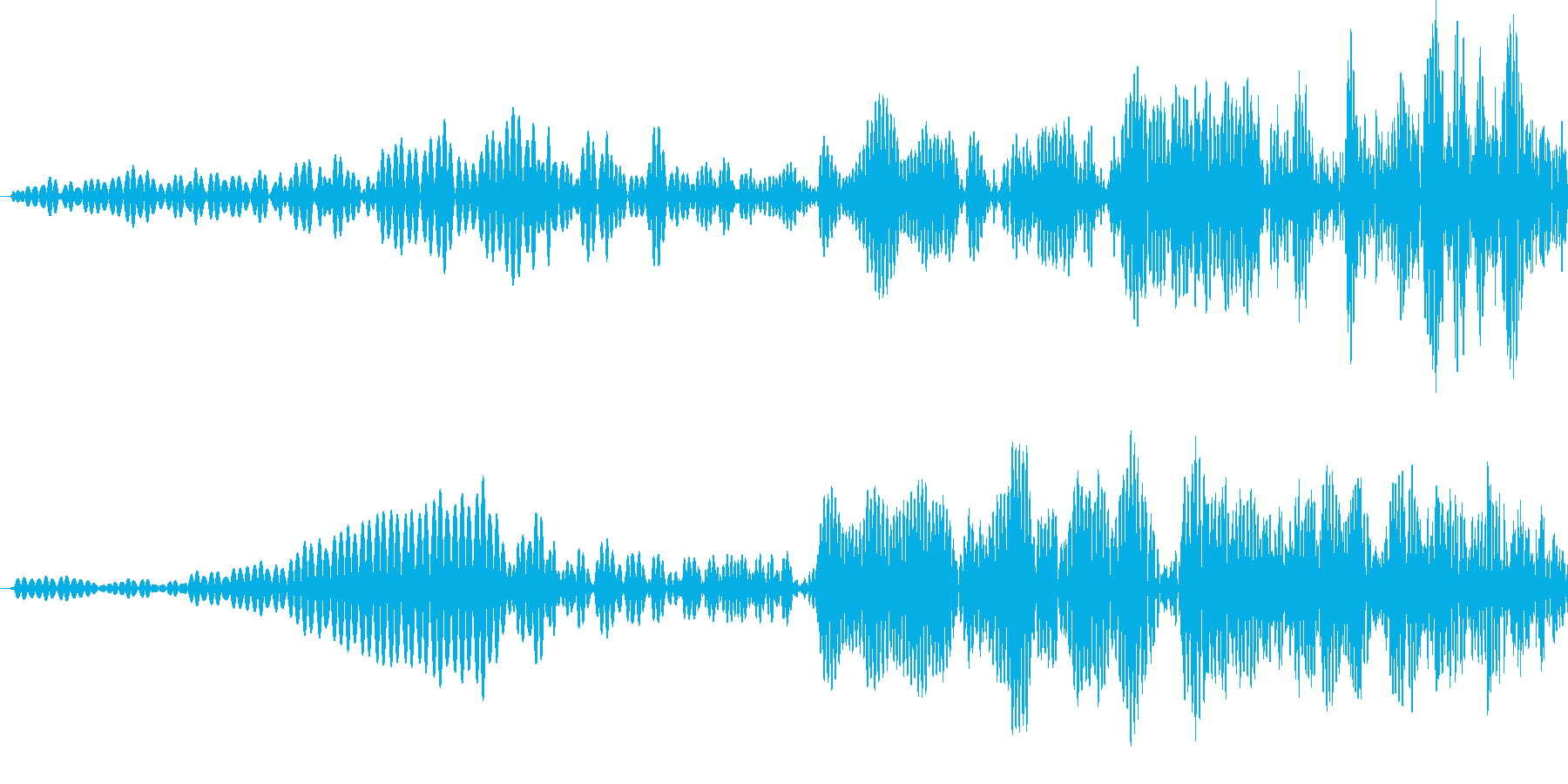 ブァアッ (ステータスアップの効果音)の再生済みの波形