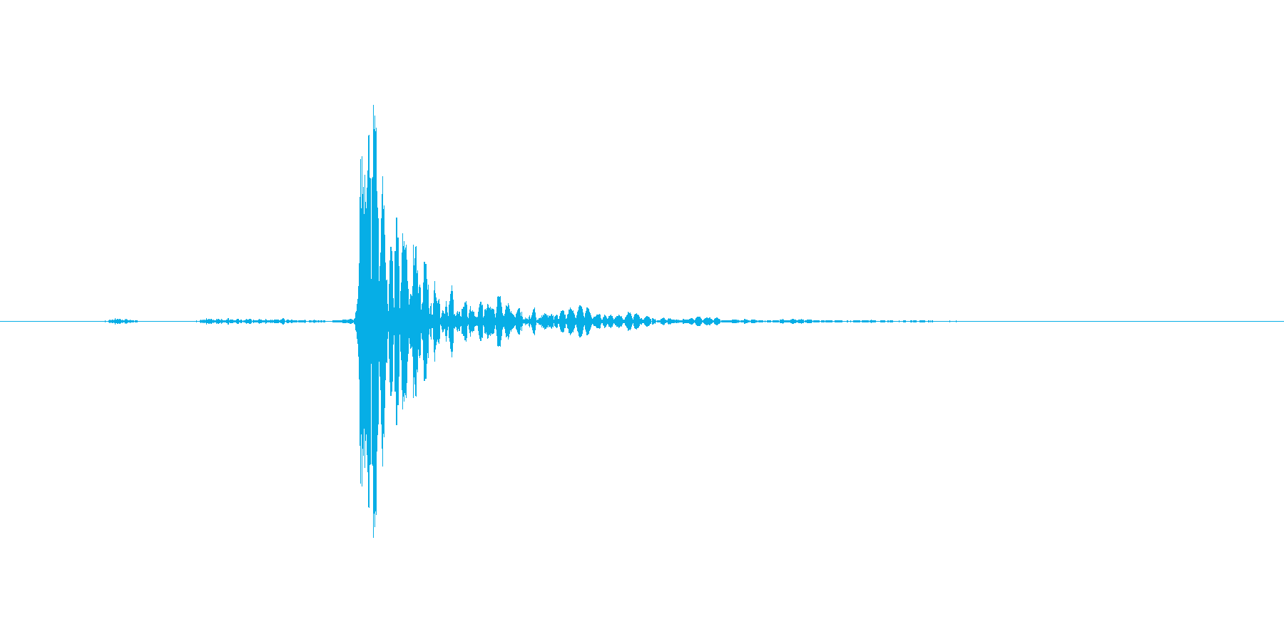 箱を閉じる音。「パタン」の再生済みの波形