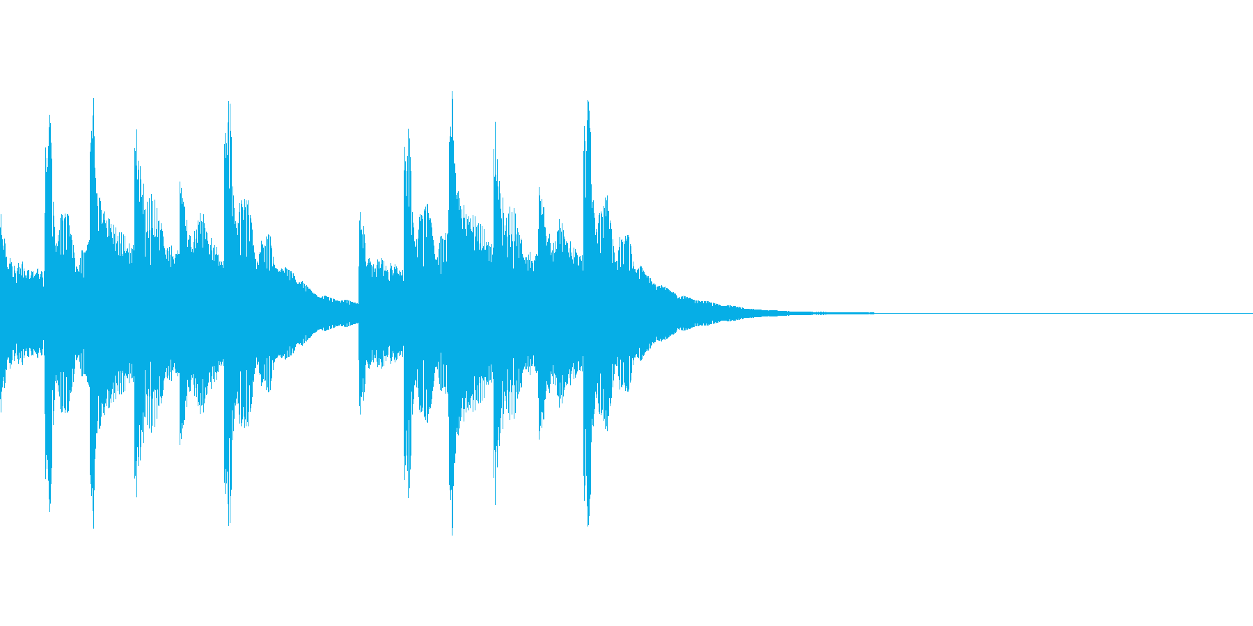 着信音、お知らせ音、アラーム音の再生済みの波形