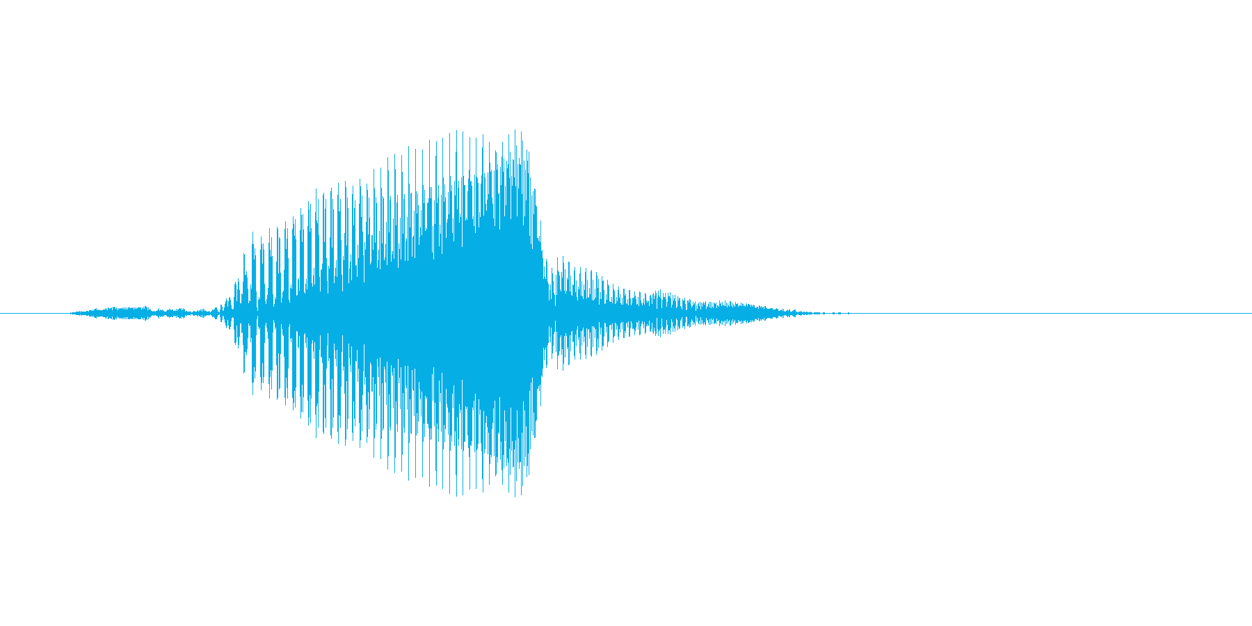 ほっ!(Type-A)の再生済みの波形