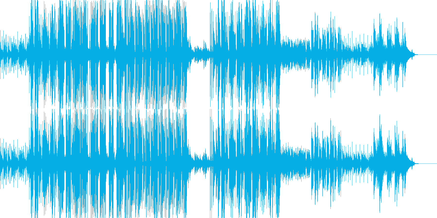 ほのぼの楽しい雰囲気の楽曲の再生済みの波形