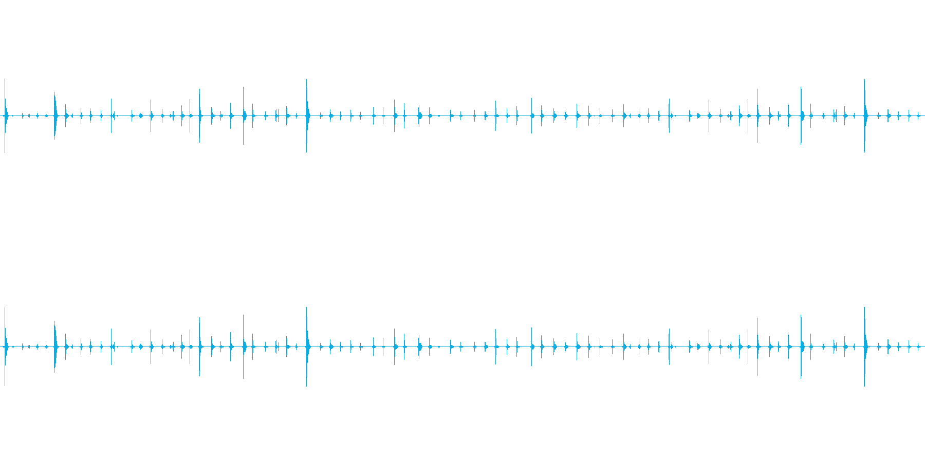 チャポンチャポン(水が滴る音)の再生済みの波形