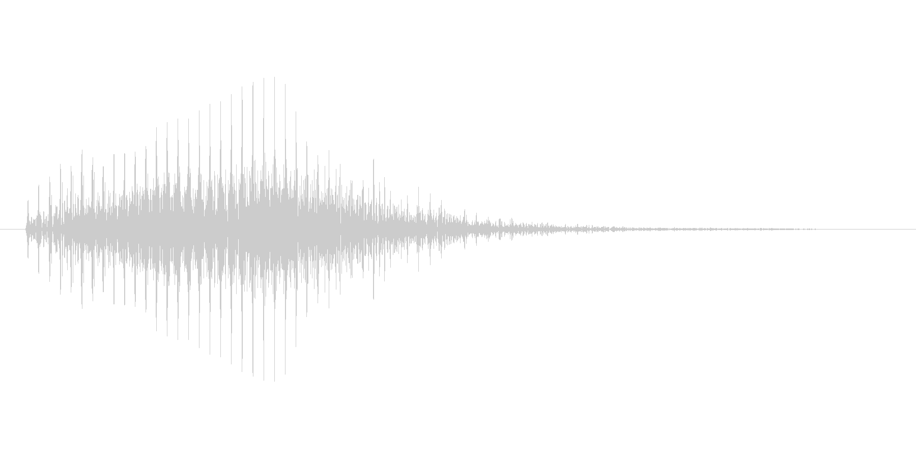 カートゥーン系の忍び足のような効果音の未再生の波形