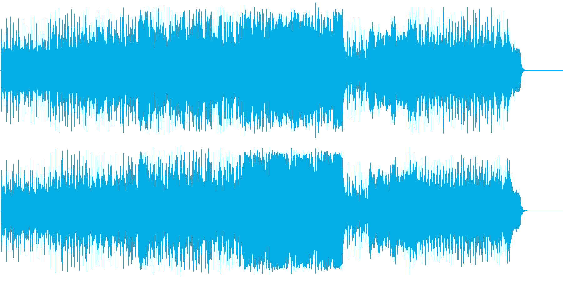 コミカルでほのぼのした楽しげなポップの再生済みの波形