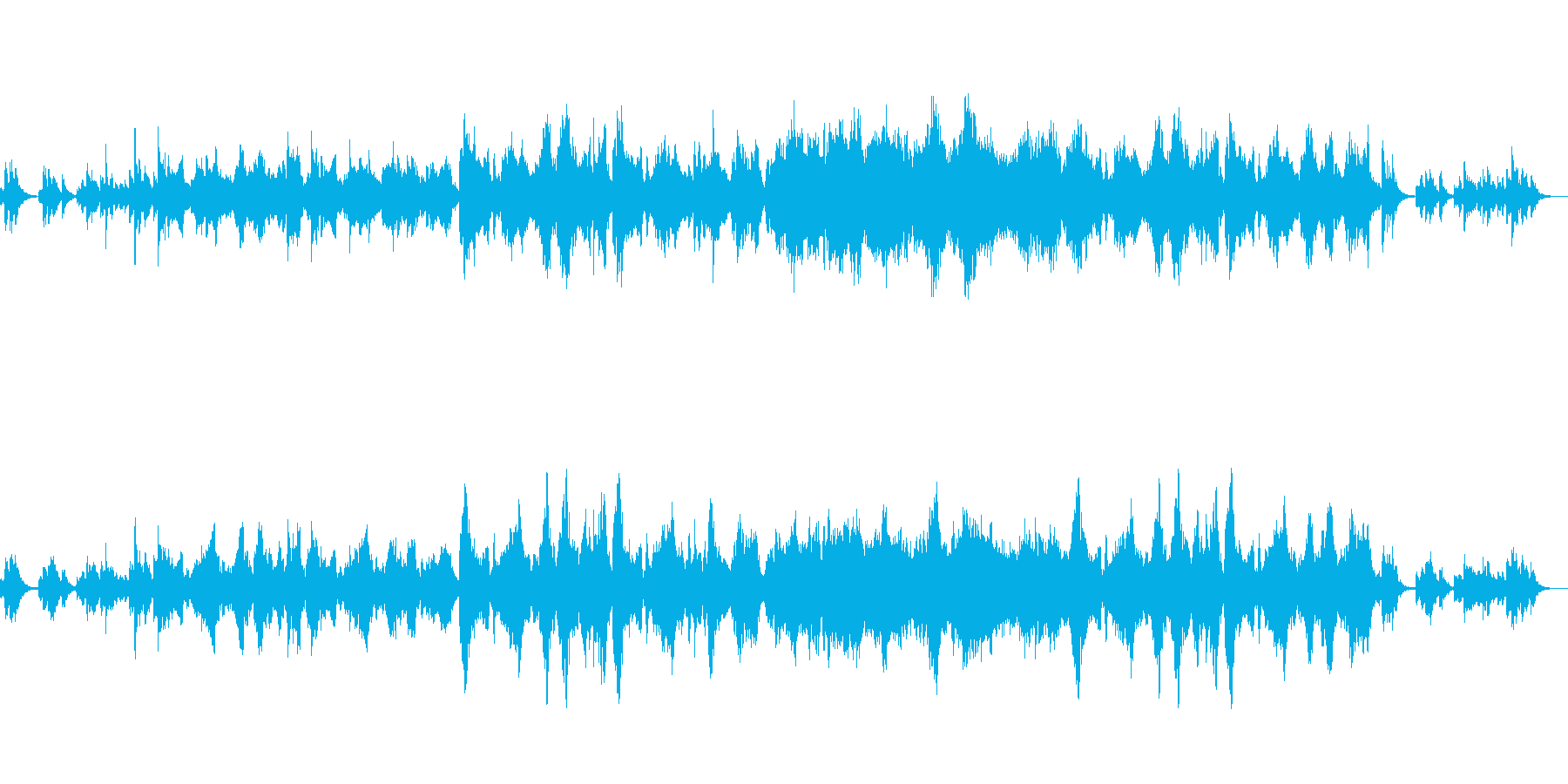 ほのぼのした日常系アニメをイメージした曲の再生済みの波形