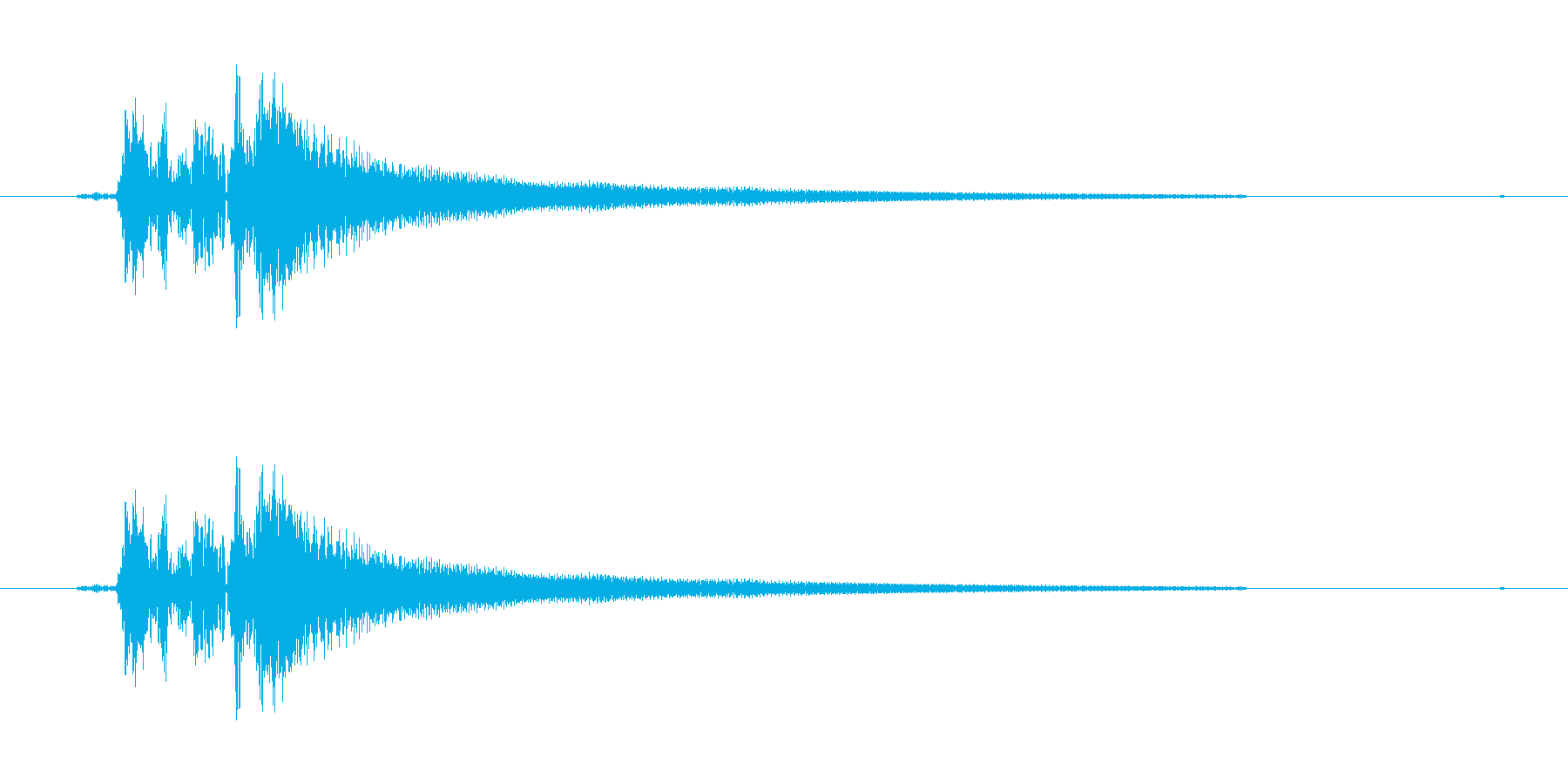 アコギ不協和音(適当に抑えて弾いた音)の再生済みの波形
