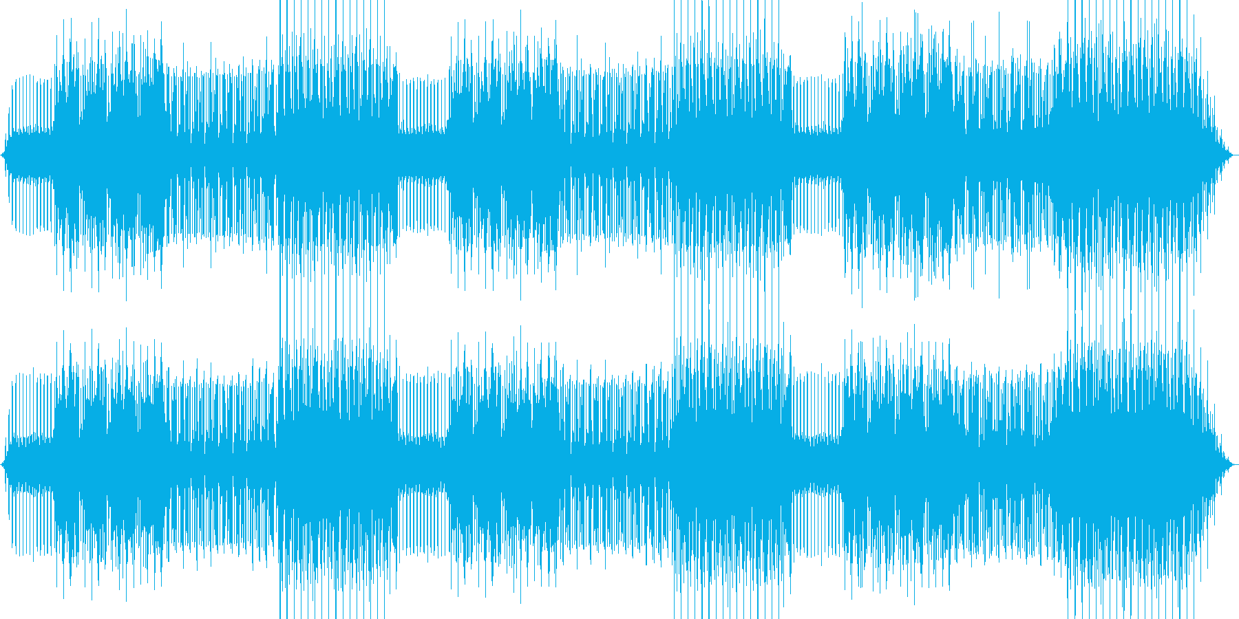 コンビニのサンドイッチを表した曲の再生済みの波形
