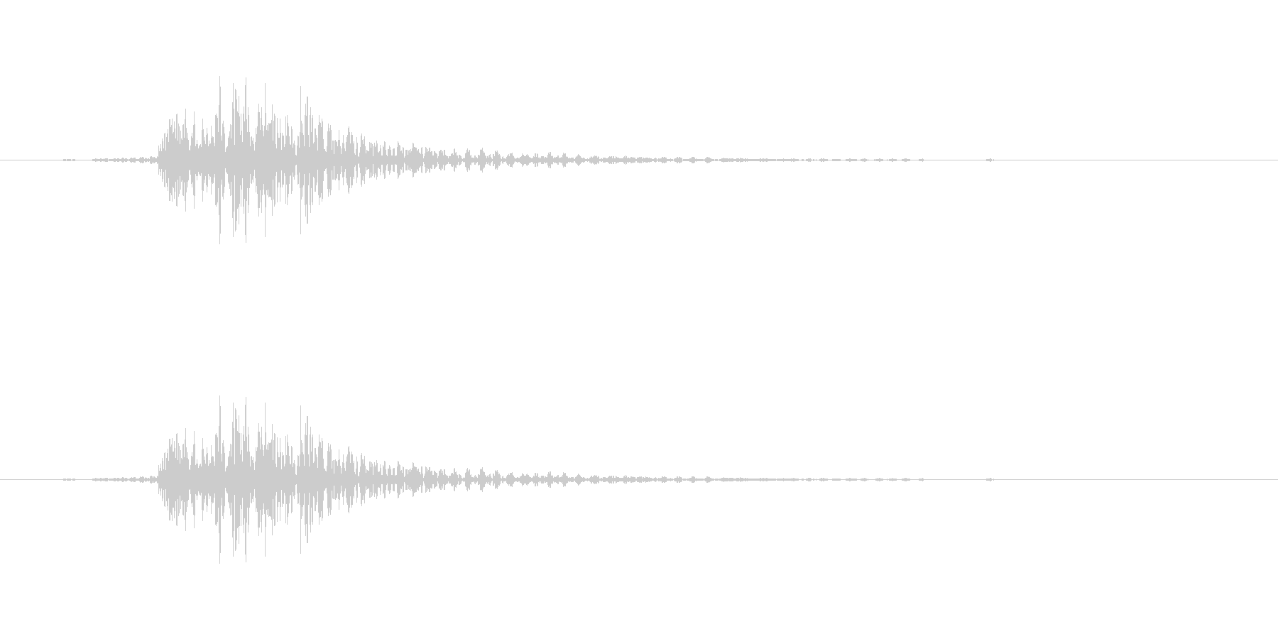 アコギ不協和音(適当に抑えて弾いた音)の未再生の波形