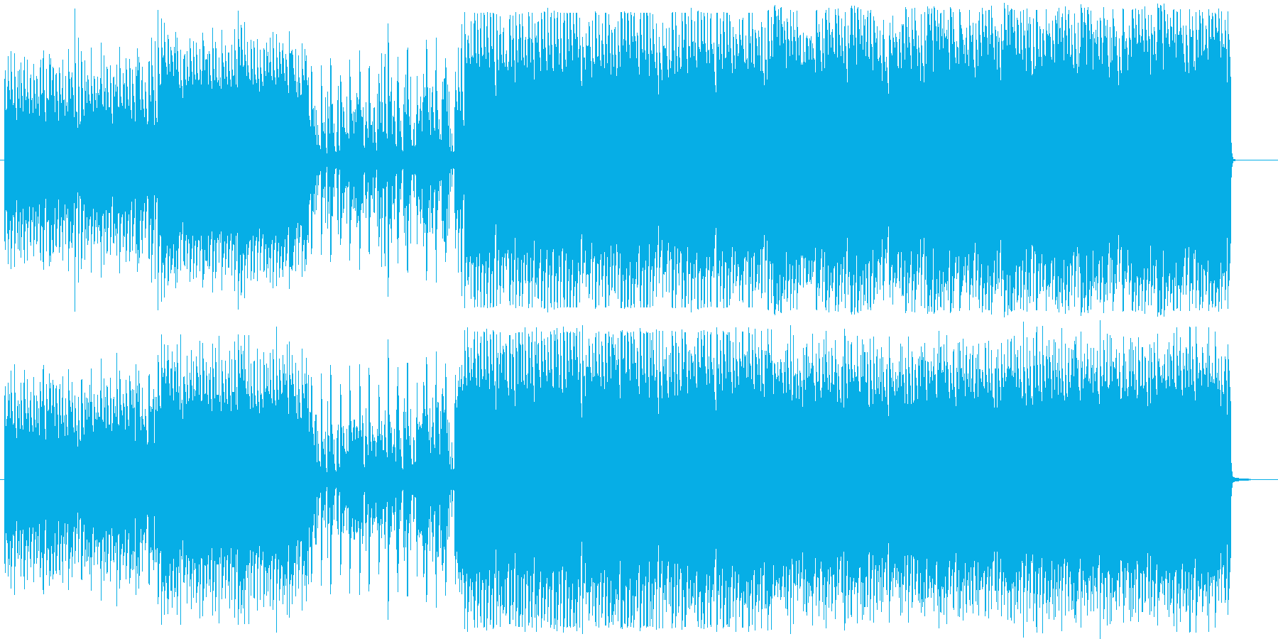 ピコピコ系のゲームの森の曲っぽいの再生済みの波形