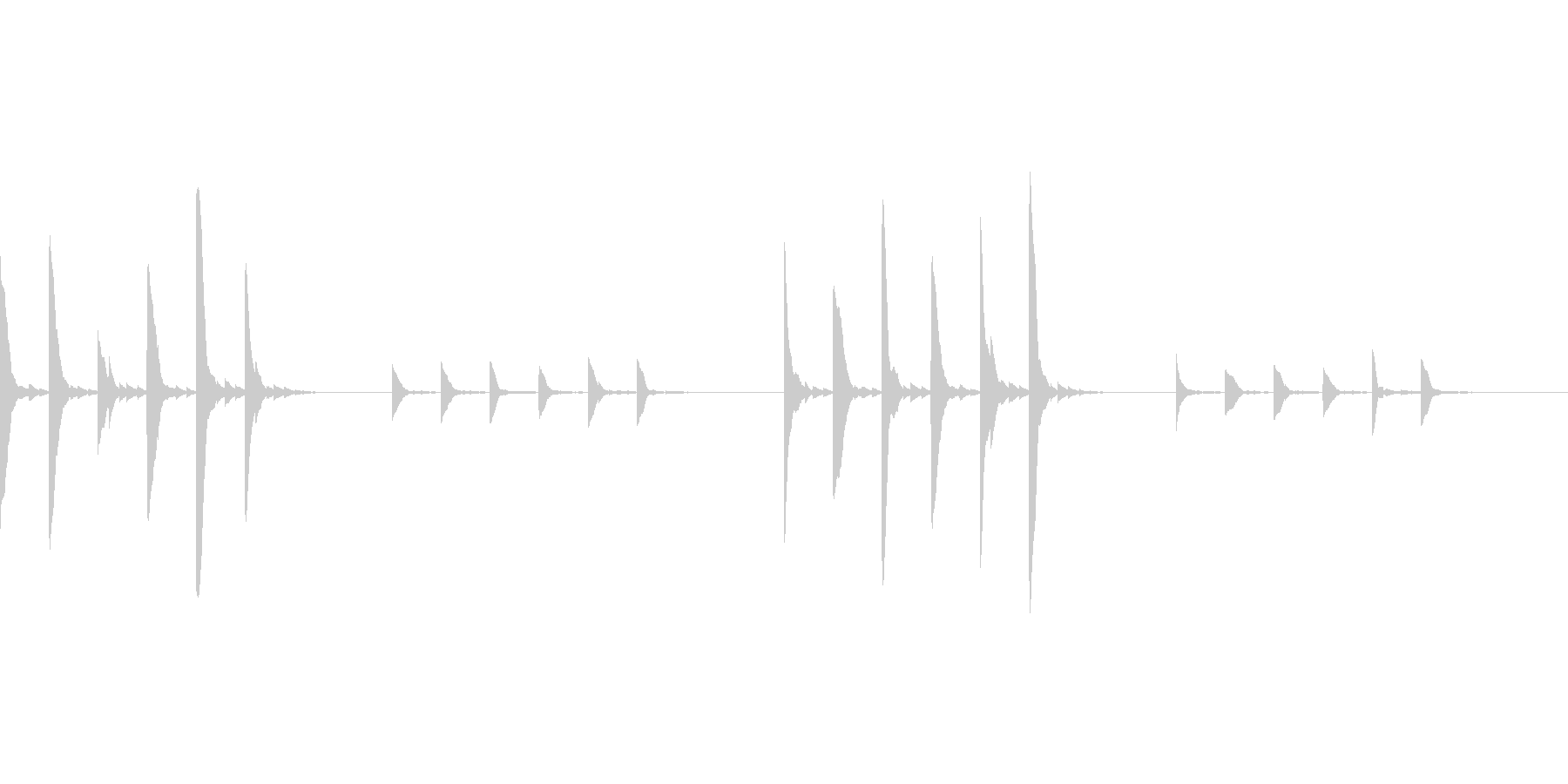 着信音、お知らせ音、アラーム音の未再生の波形