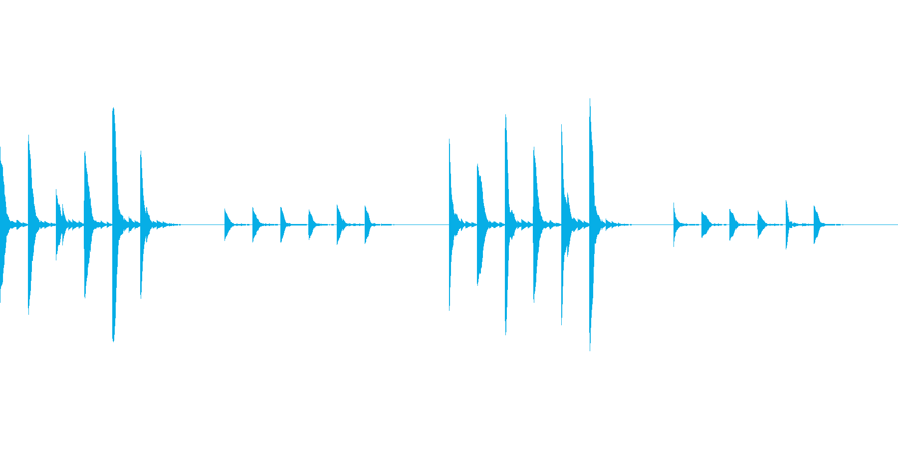 着信音、お知らせ音、アラーム音の再生済みの波形