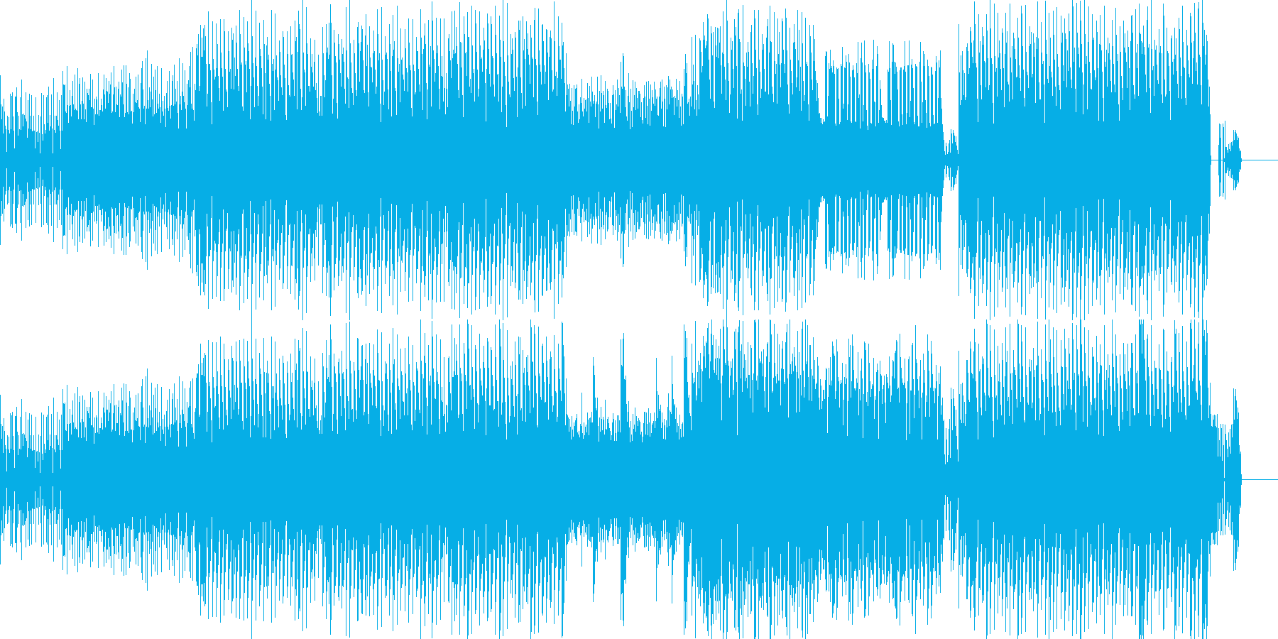 レトロゲームのイメージの楽曲ですの再生済みの波形