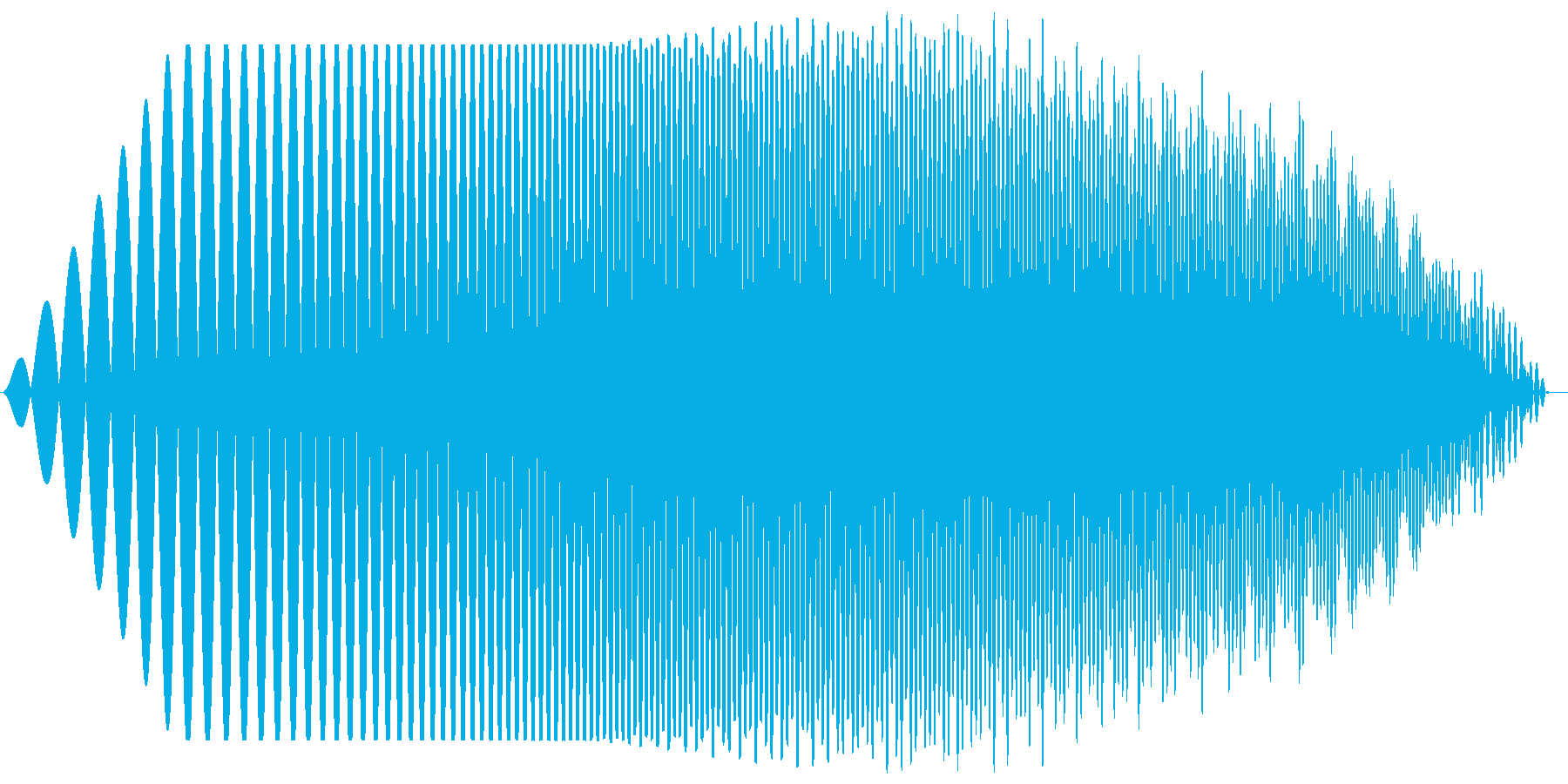 ブオオ(膨らむ音 膨張 クローズアップ)の再生済みの波形