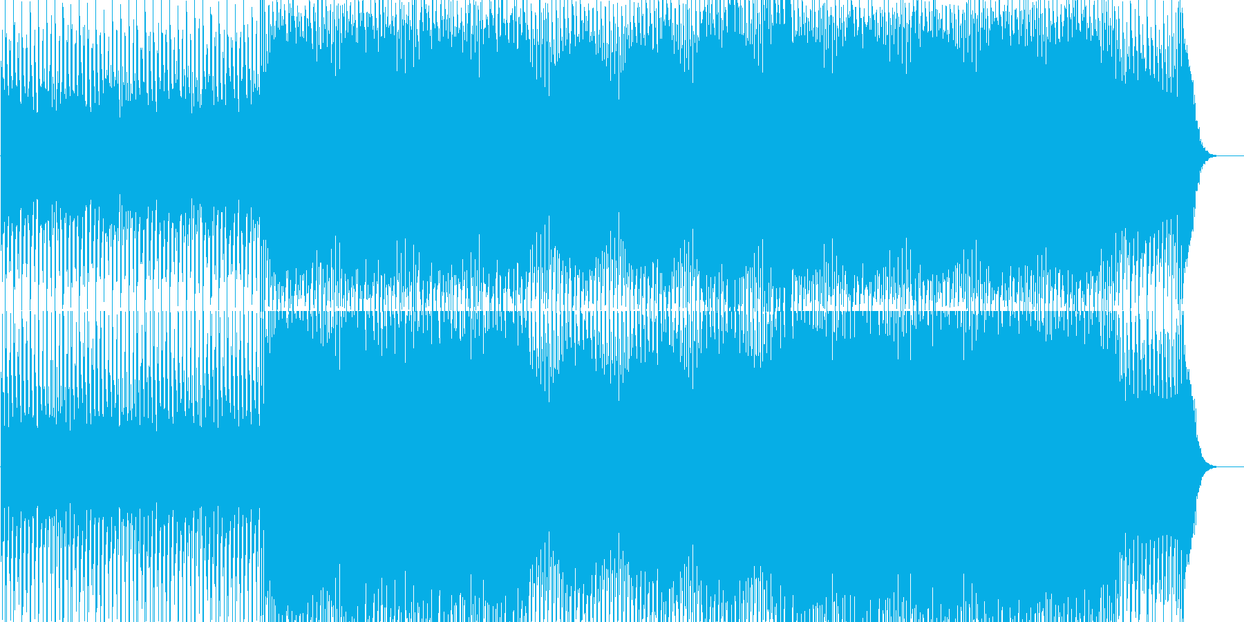 慌ただしい にぎやか 科学 緊迫の再生済みの波形