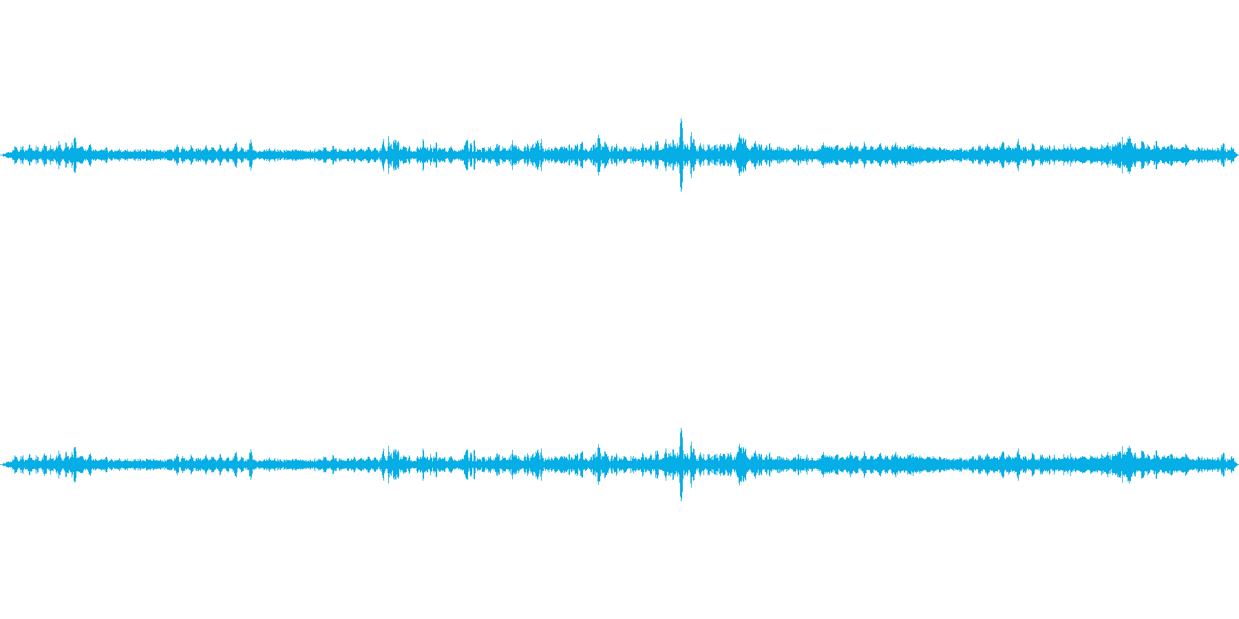 約40秒の鳥の声環境音です。の再生済みの波形