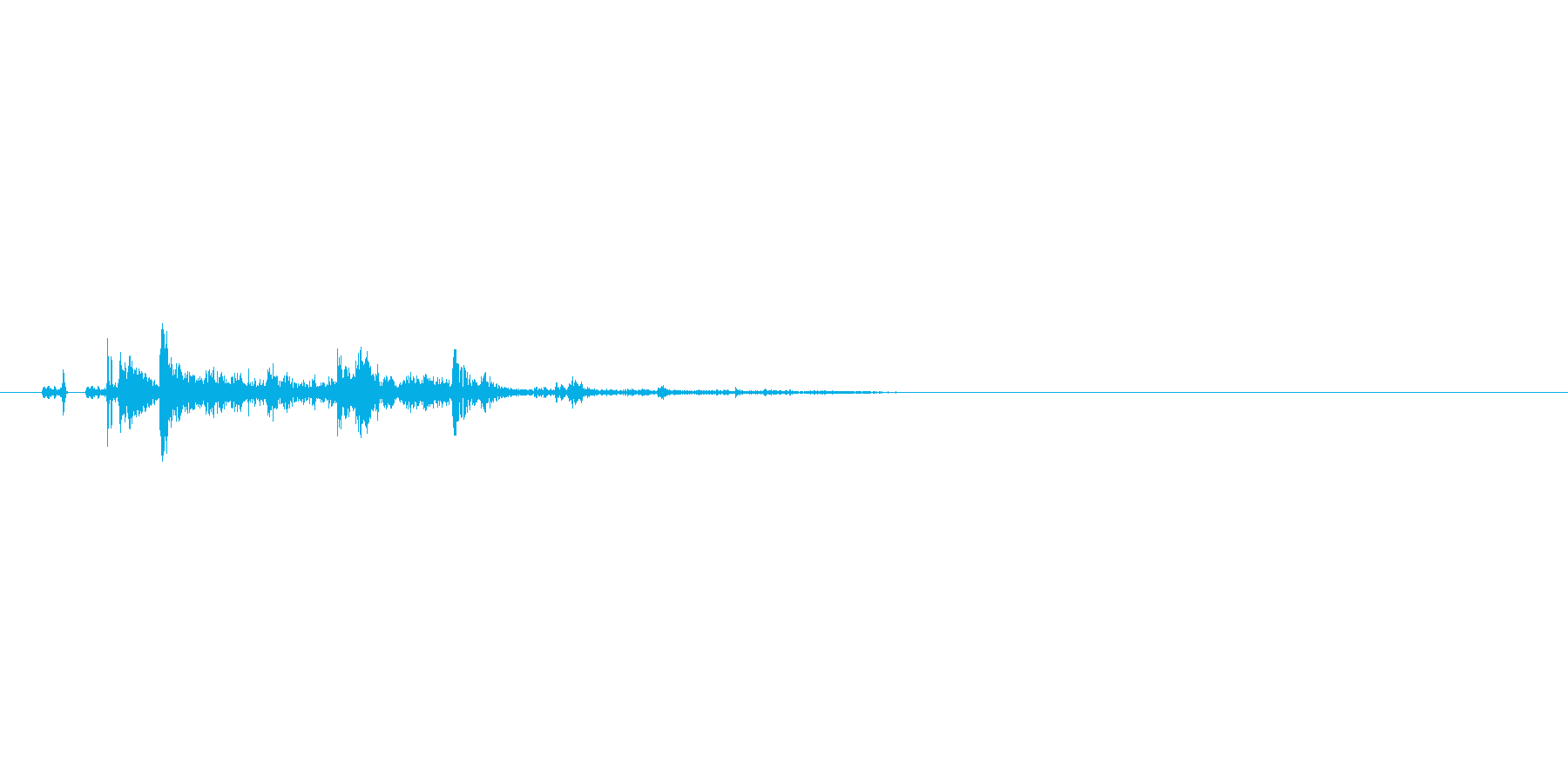 鎧を着ている人の足音。の再生済みの波形