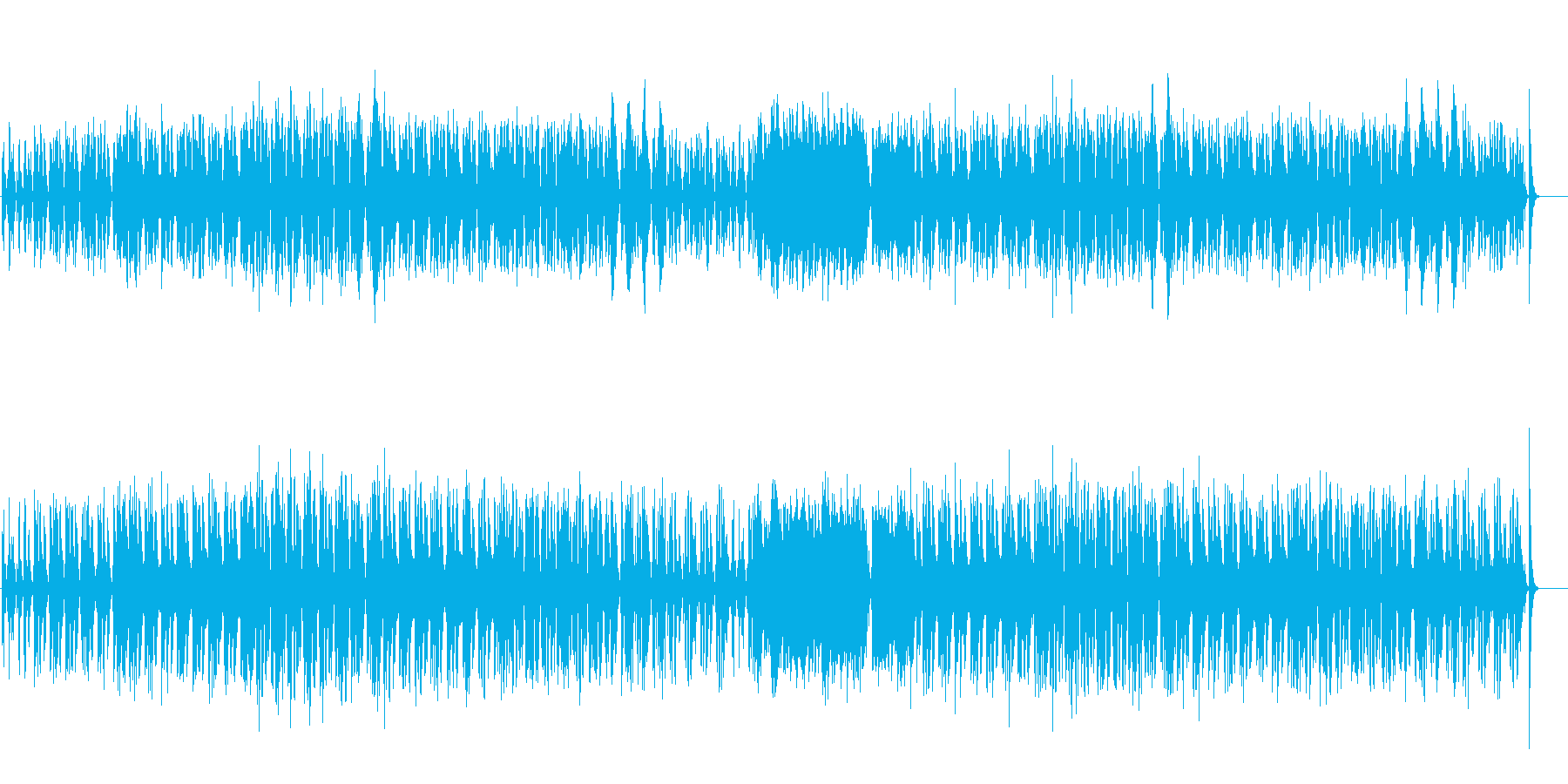 のどかでパーカッシヴなアフリカンBGMの再生済みの波形