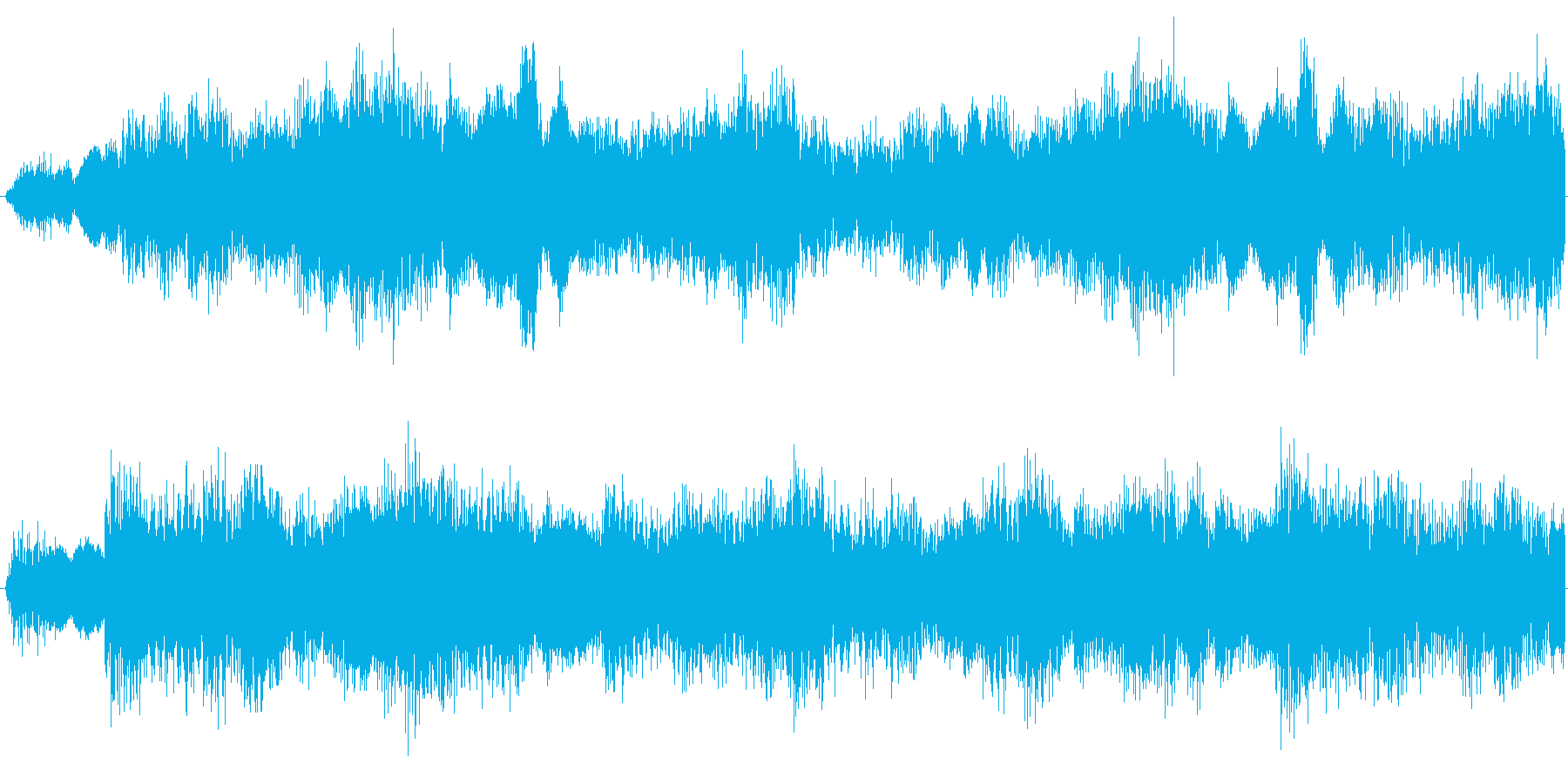 荒廃した村のBGM ダークファンタジー調の再生済みの波形