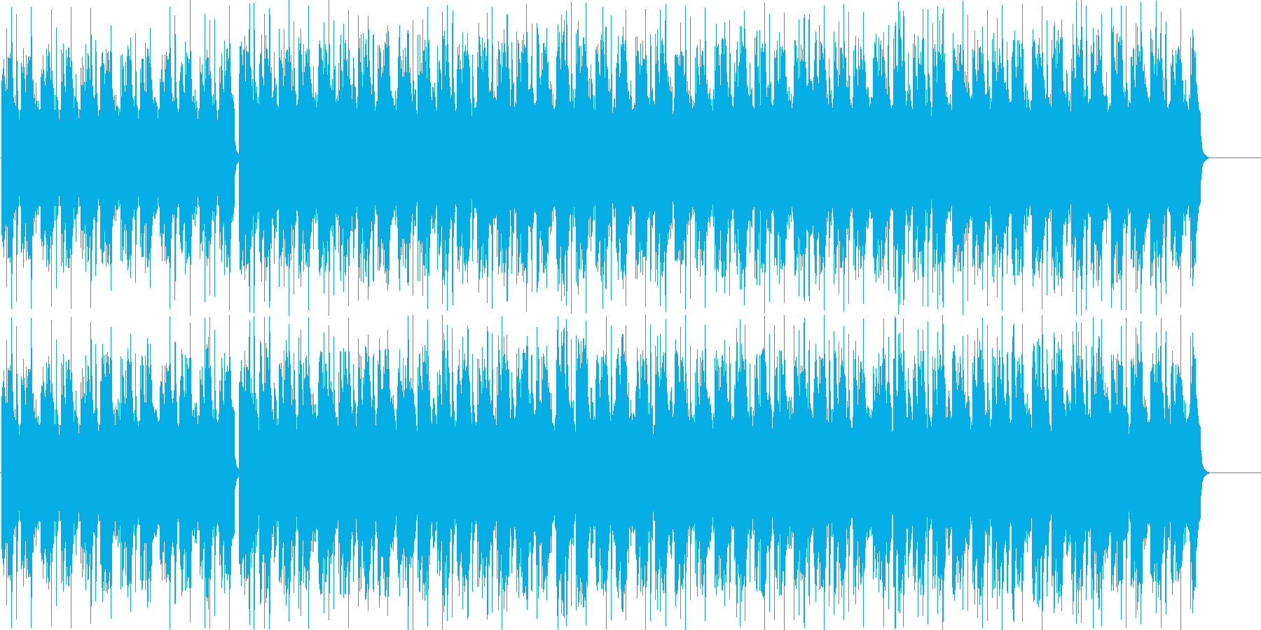エレクトリックでほのぼのしたBGM!?の再生済みの波形