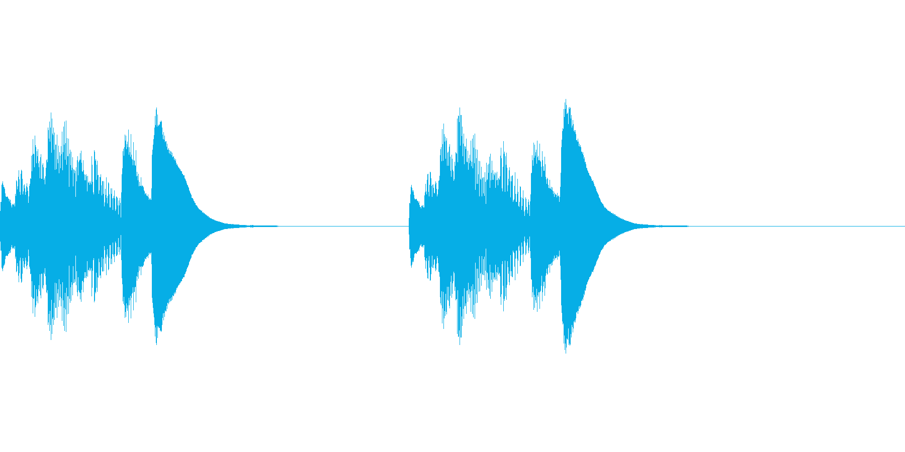 着信音、お知らせ音、アラーム音の再生済みの波形
