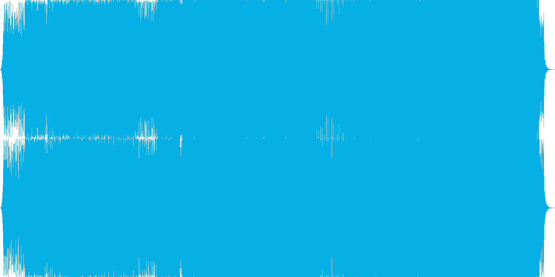 パッヘルベルのカノン(HappyMix)の再生済みの波形