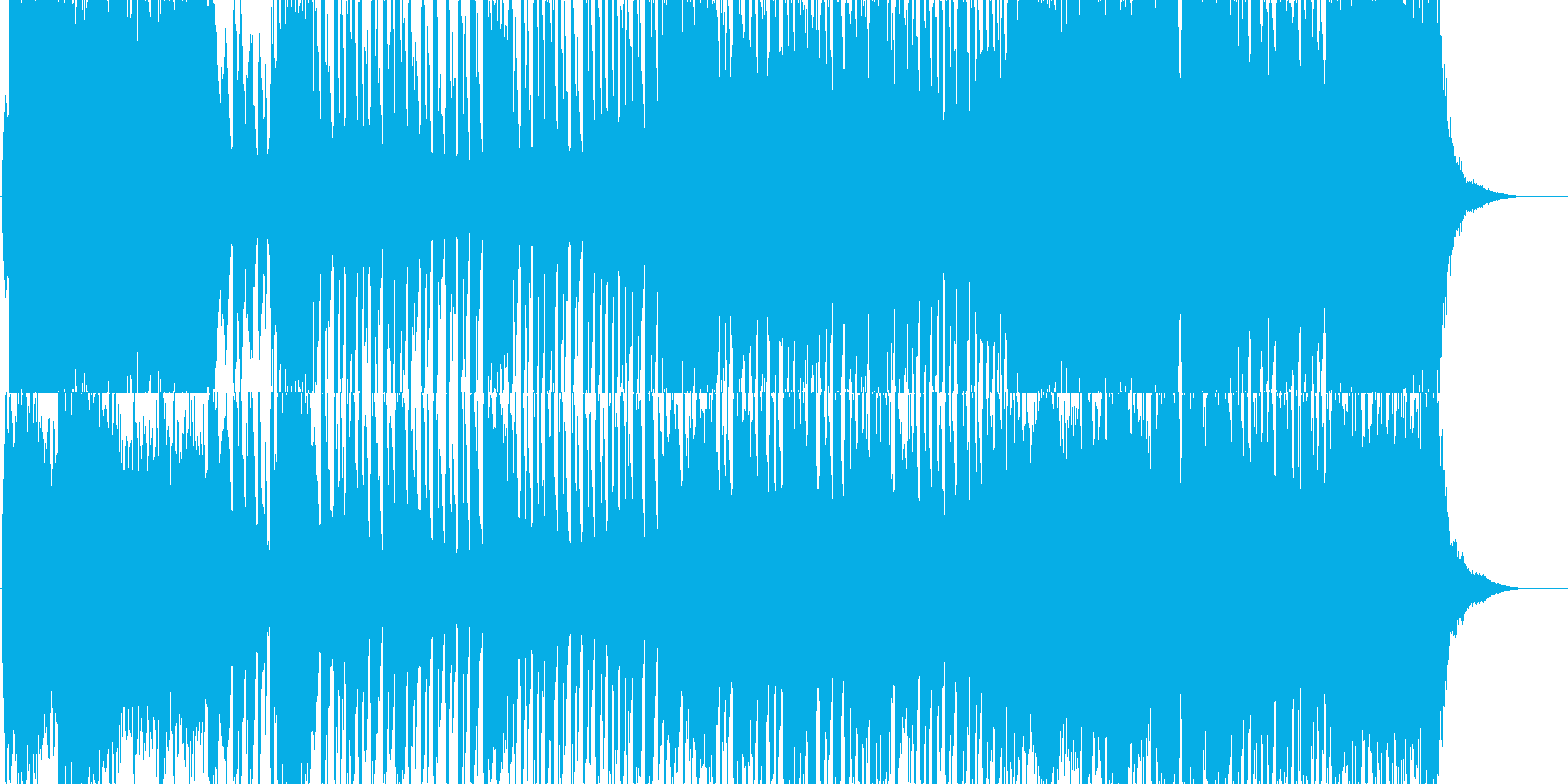 おもちゃ箱をひっくり返したようなジングルの再生済みの波形