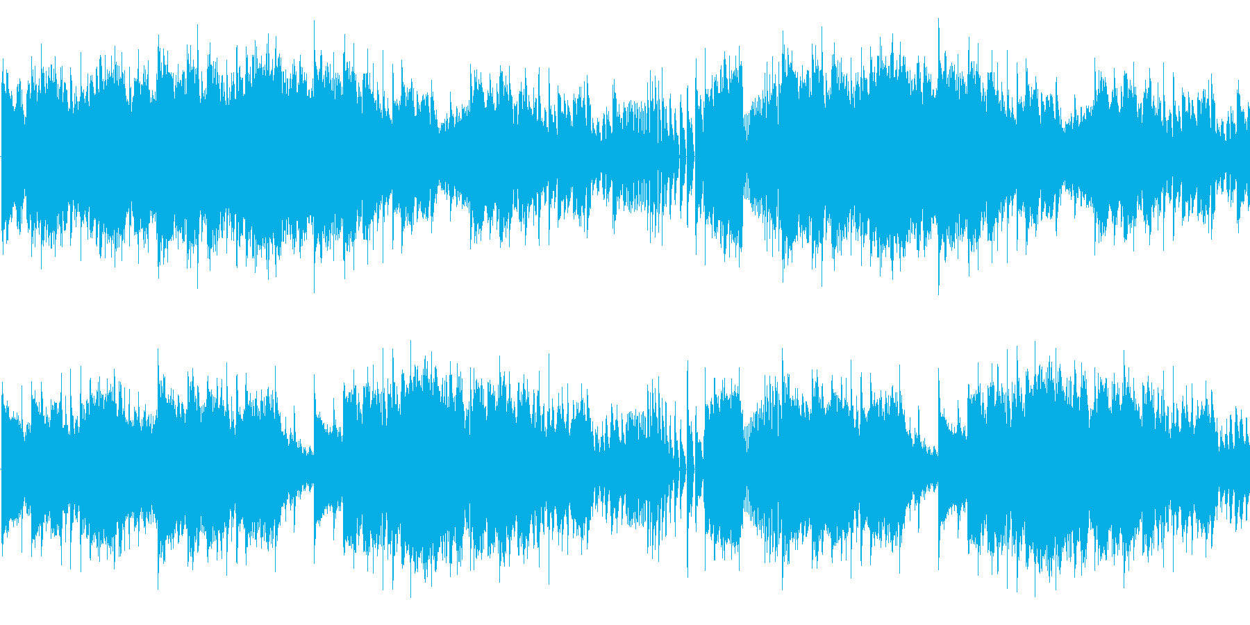 【ファンタジー/エレクトロニカ】の再生済みの波形
