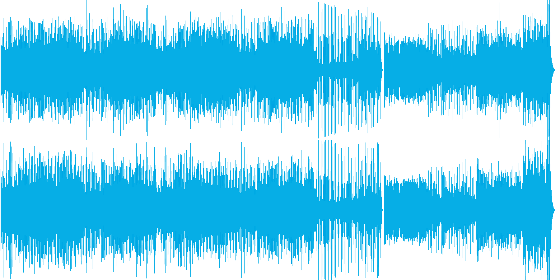 カーアクションゲーム向きのBGM。サー…の再生済みの波形