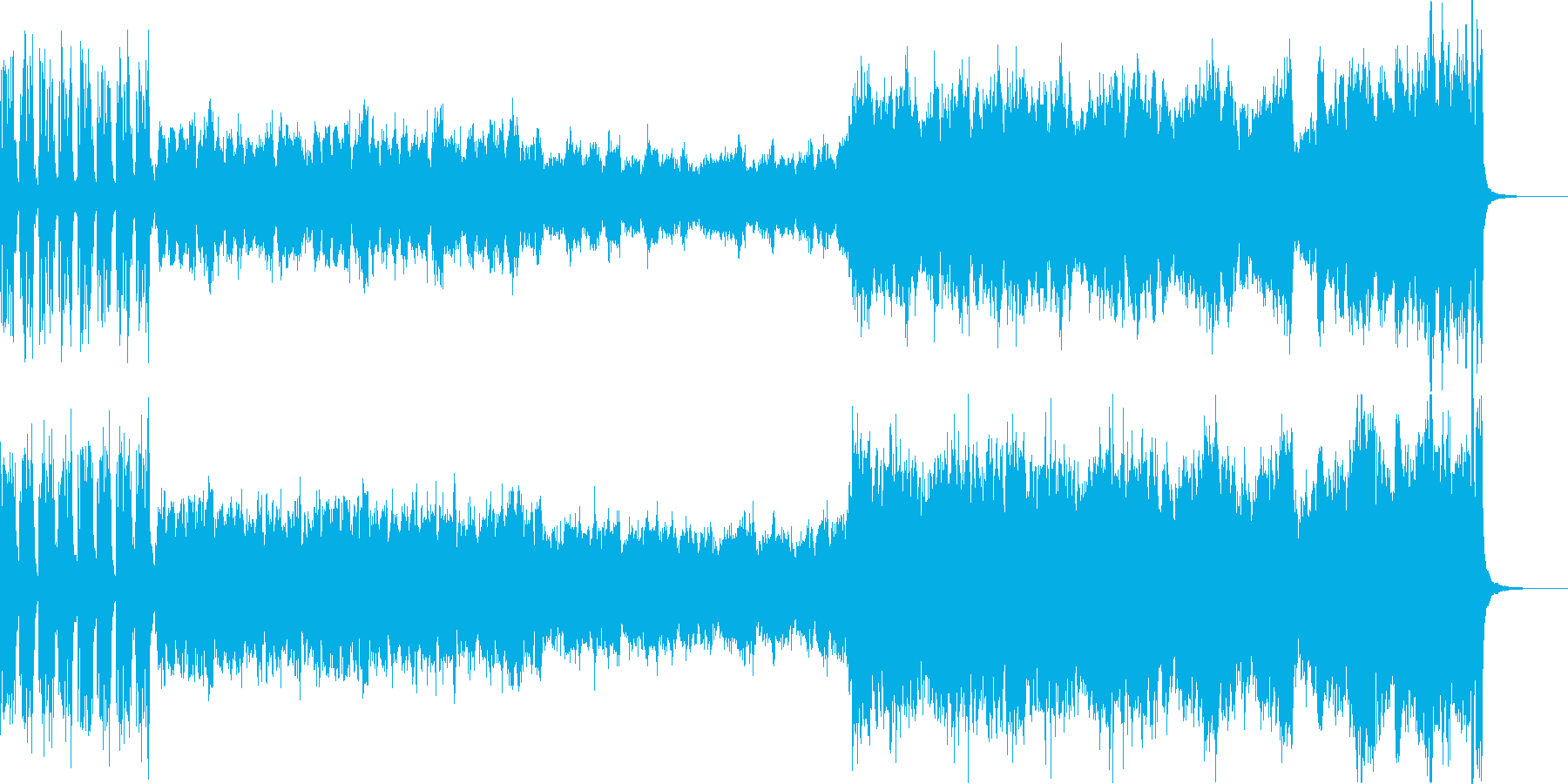 爽やかな行進曲風オーケストラの再生済みの波形
