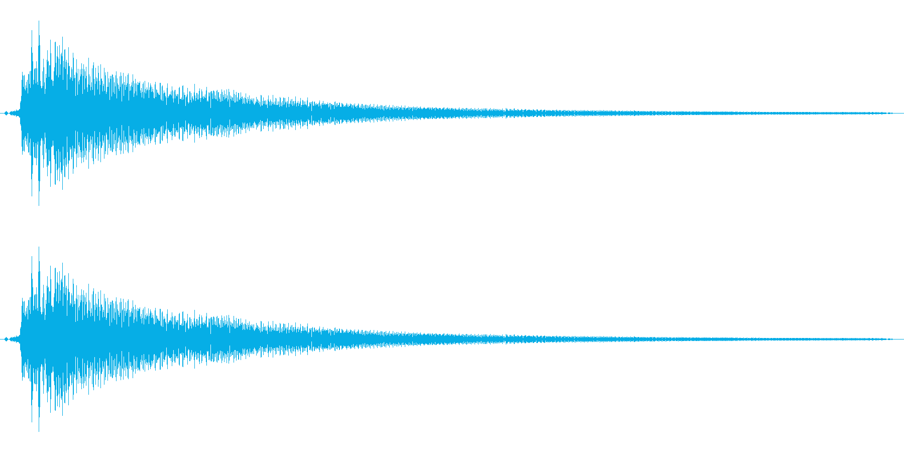 アコギ不協和音(適当に抑えて弾いた音)の再生済みの波形