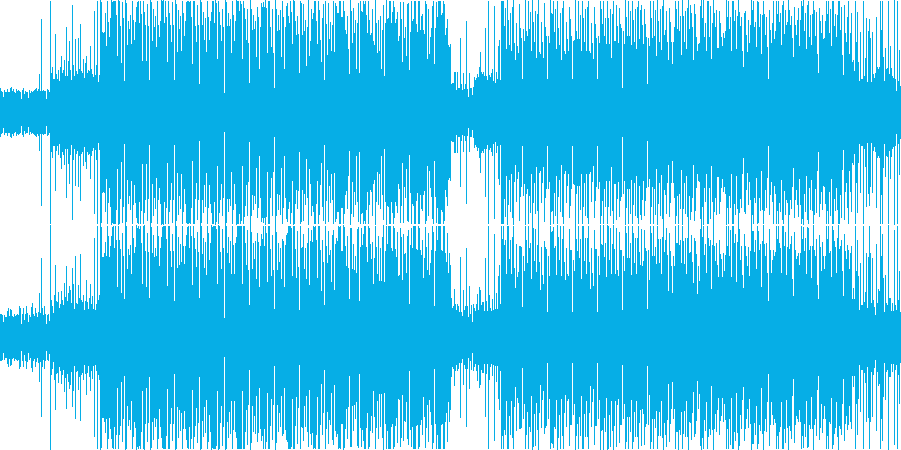 アグレッシブな演出に最適BigBeat!の再生済みの波形